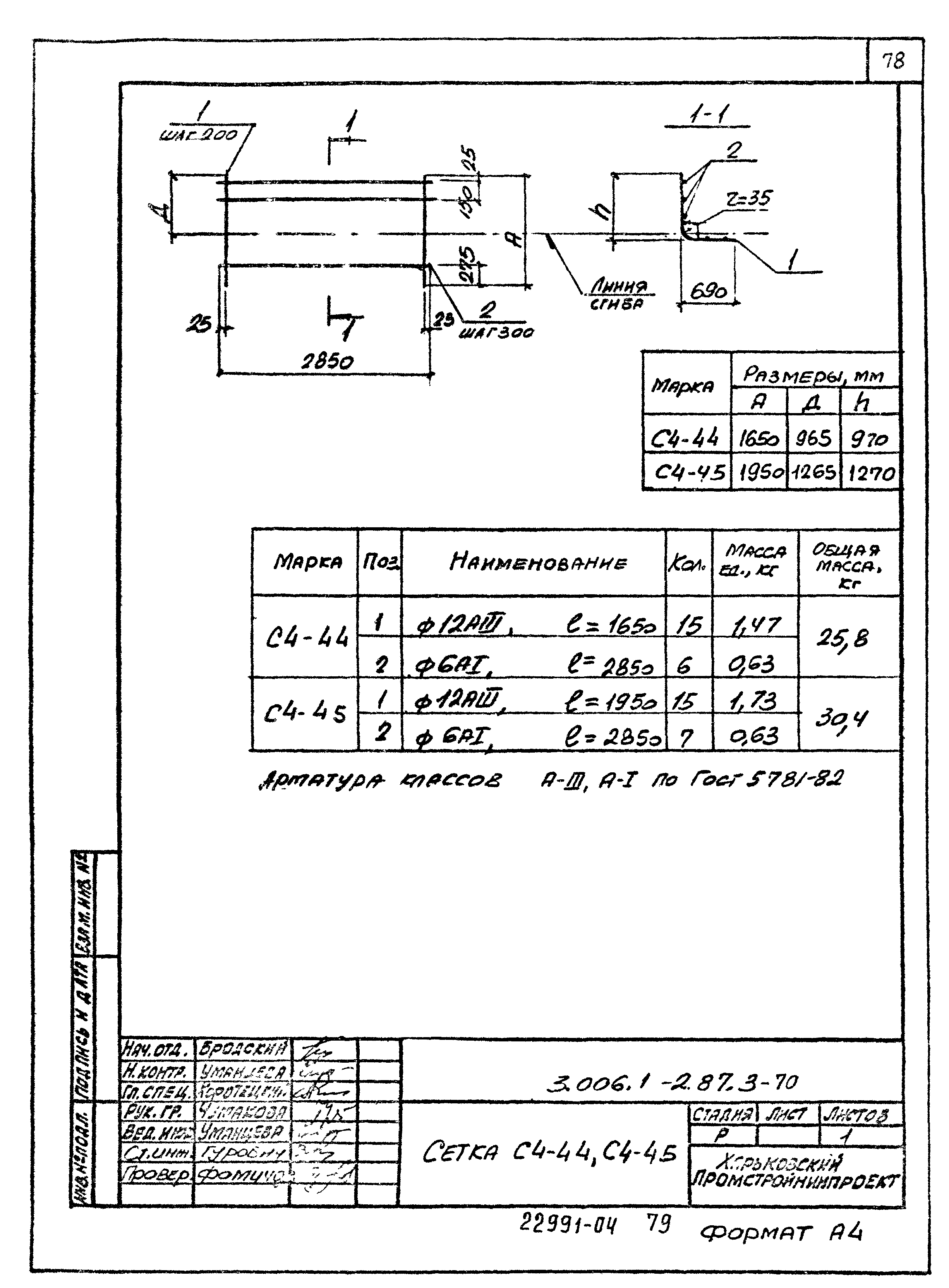 Серия 3.006.1-2.87