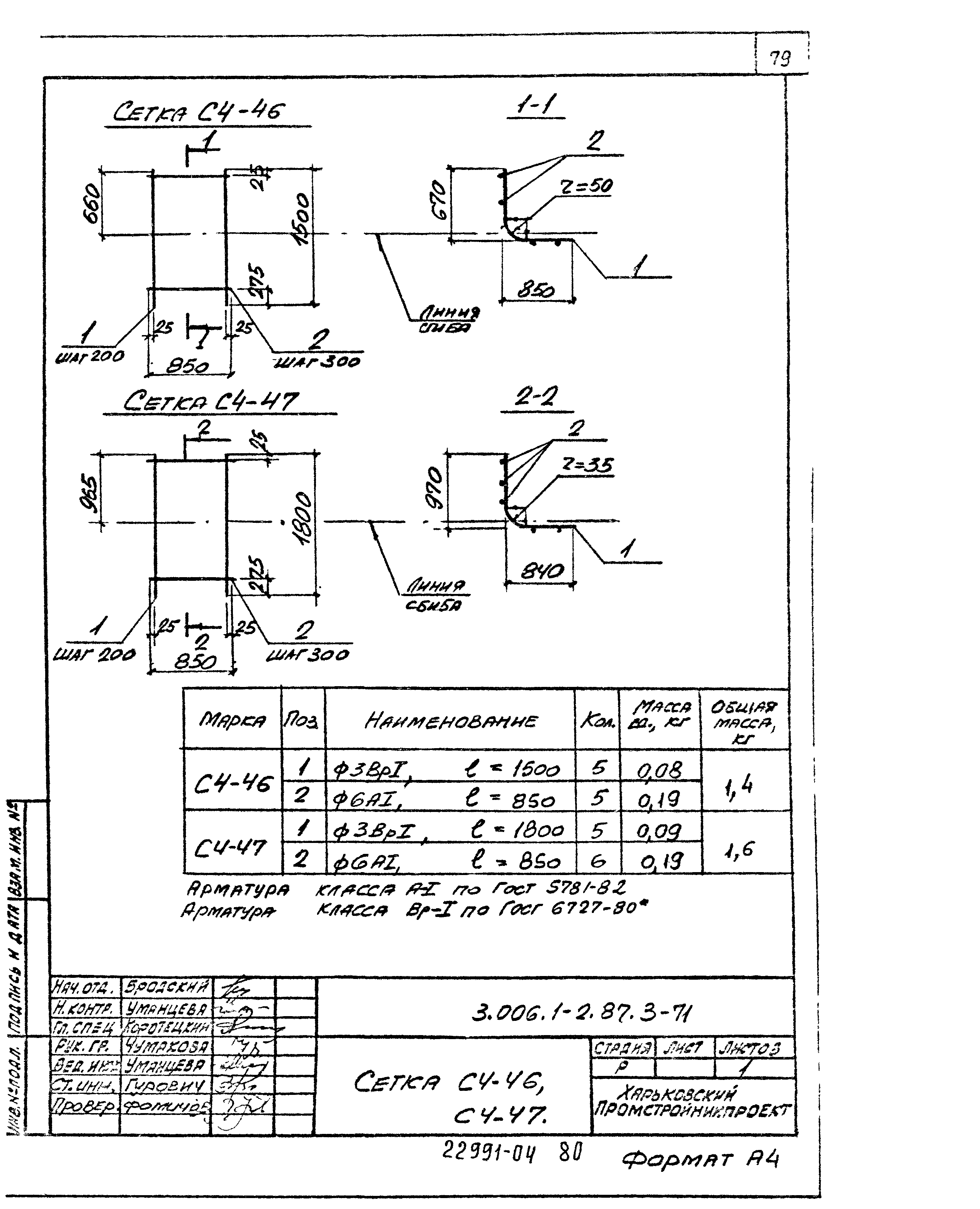 Серия 3.006.1-2.87