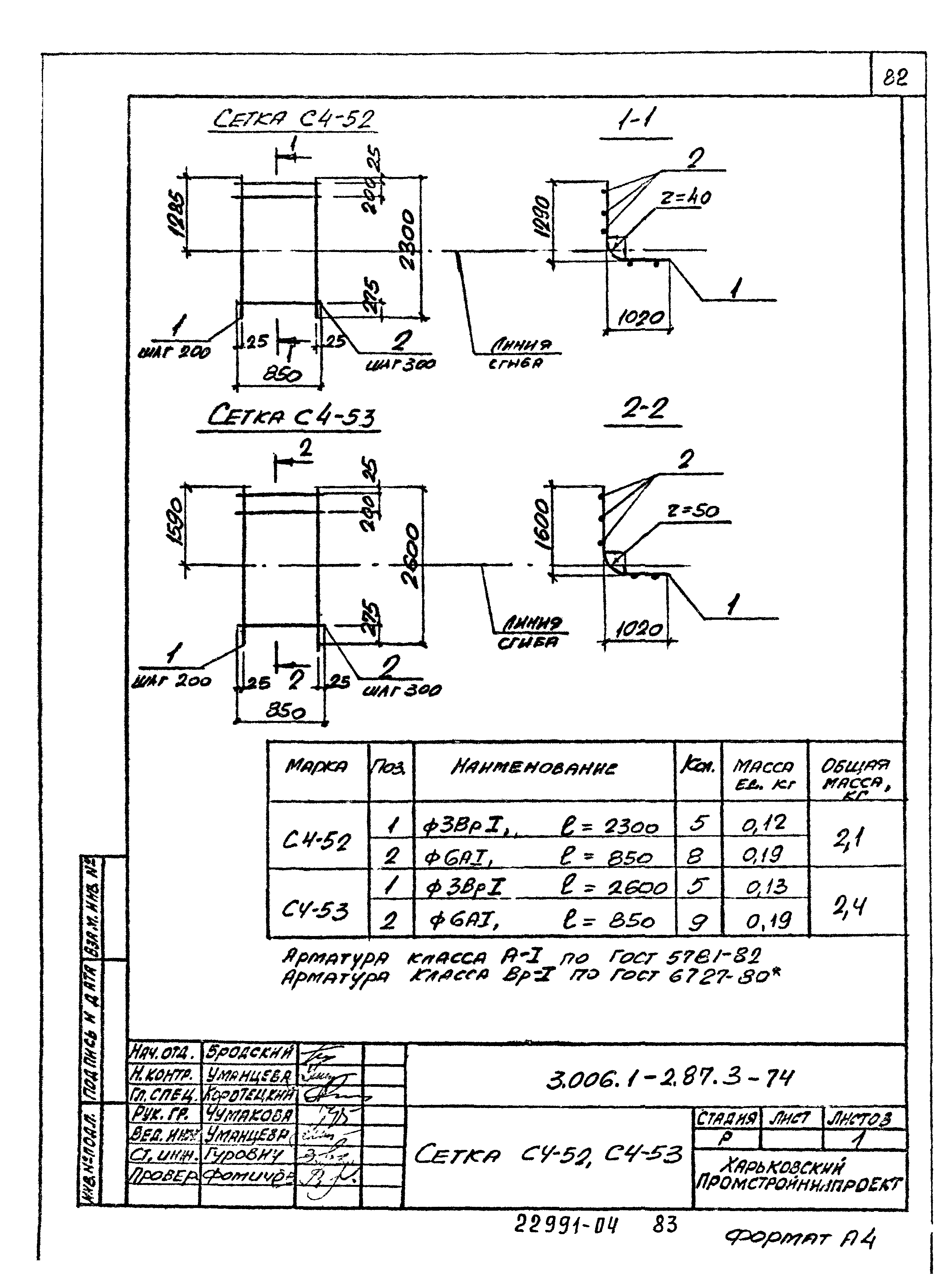 Серия 3.006.1-2.87