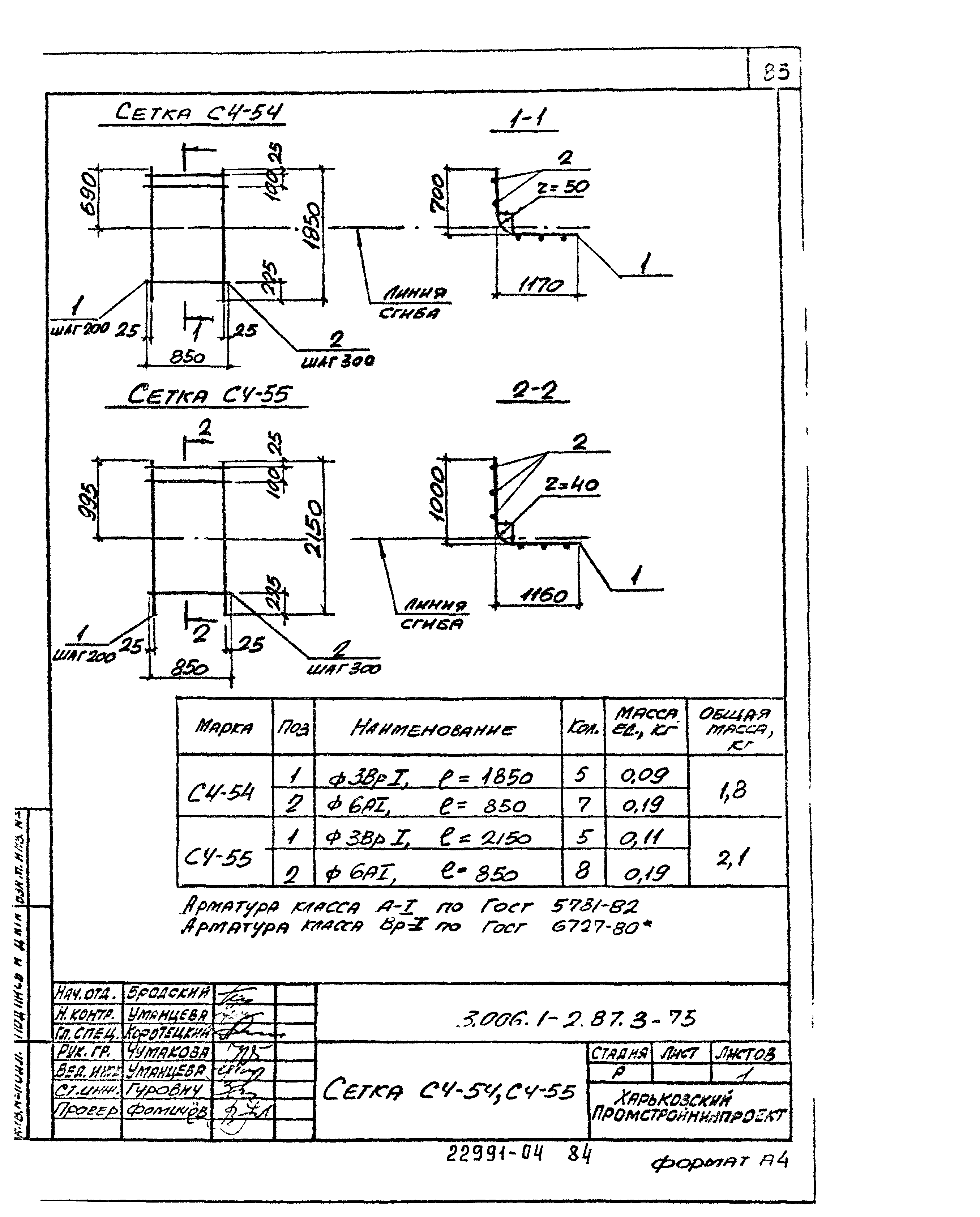 Серия 3.006.1-2.87