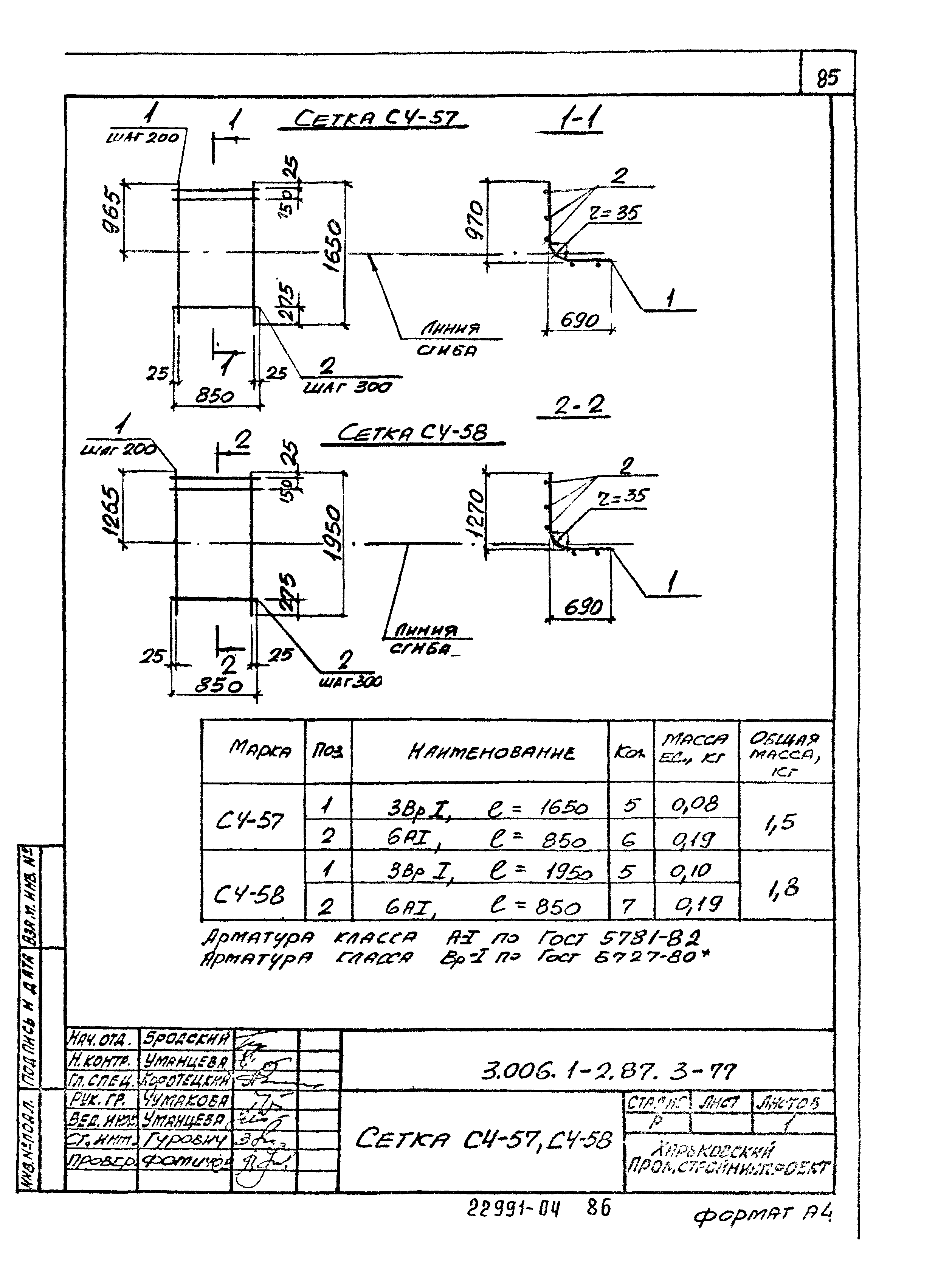 Серия 3.006.1-2.87