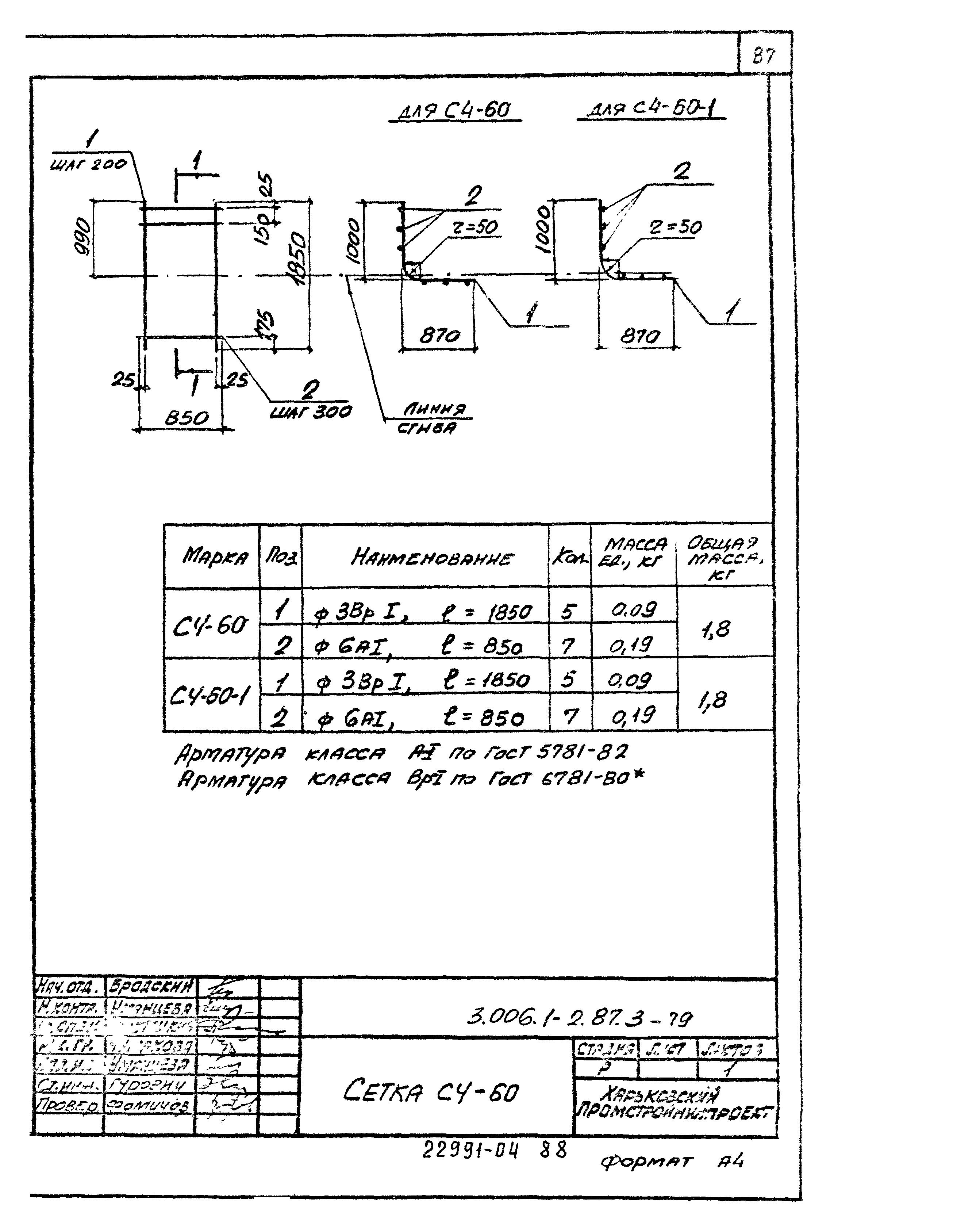 Серия 3.006.1-2.87