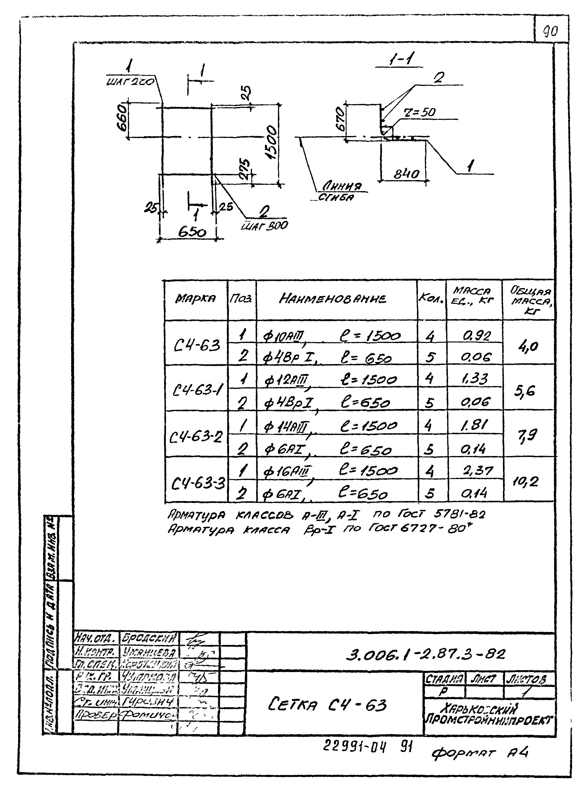 Серия 3.006.1-2.87