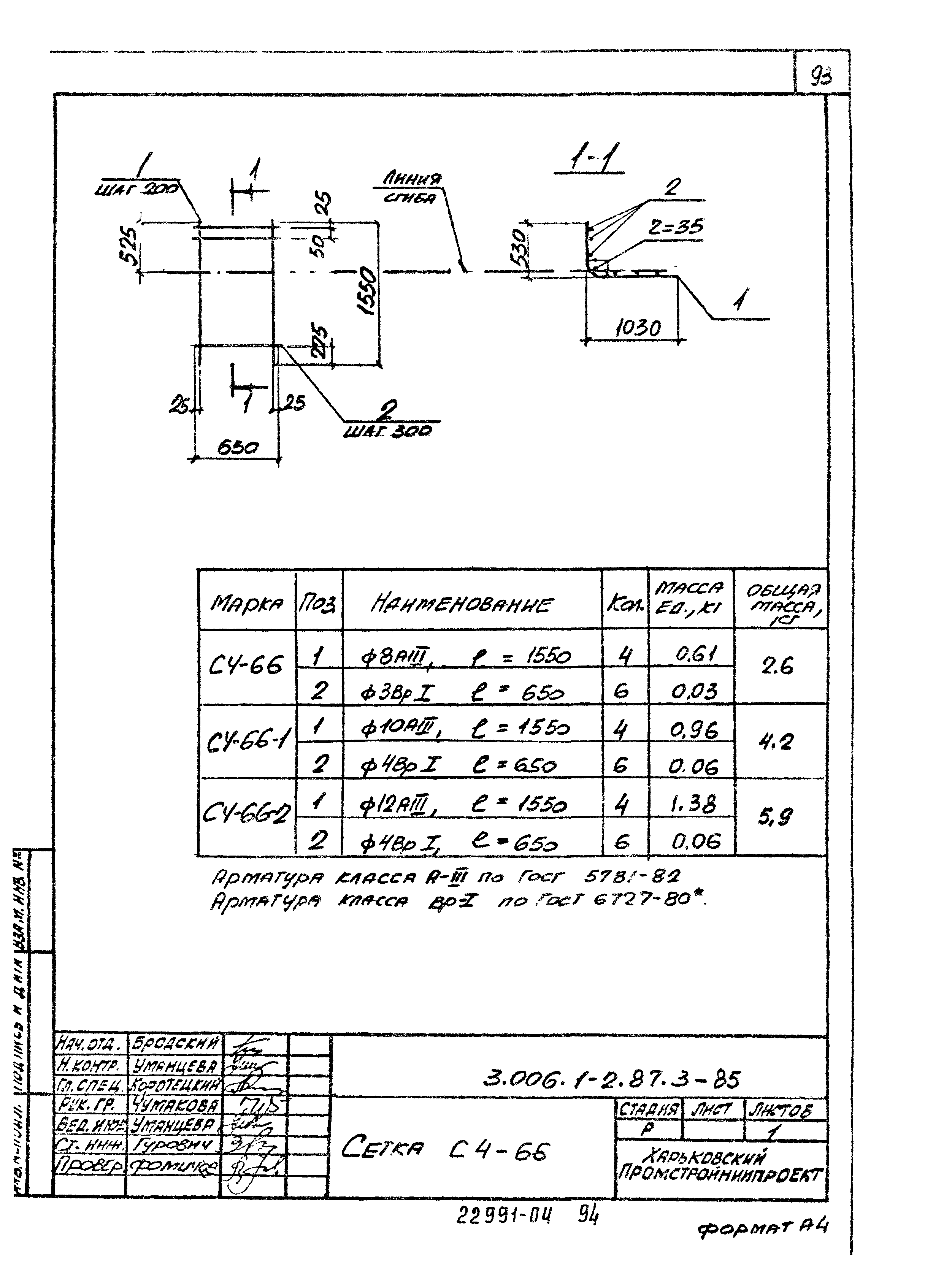 Серия 3.006.1-2.87