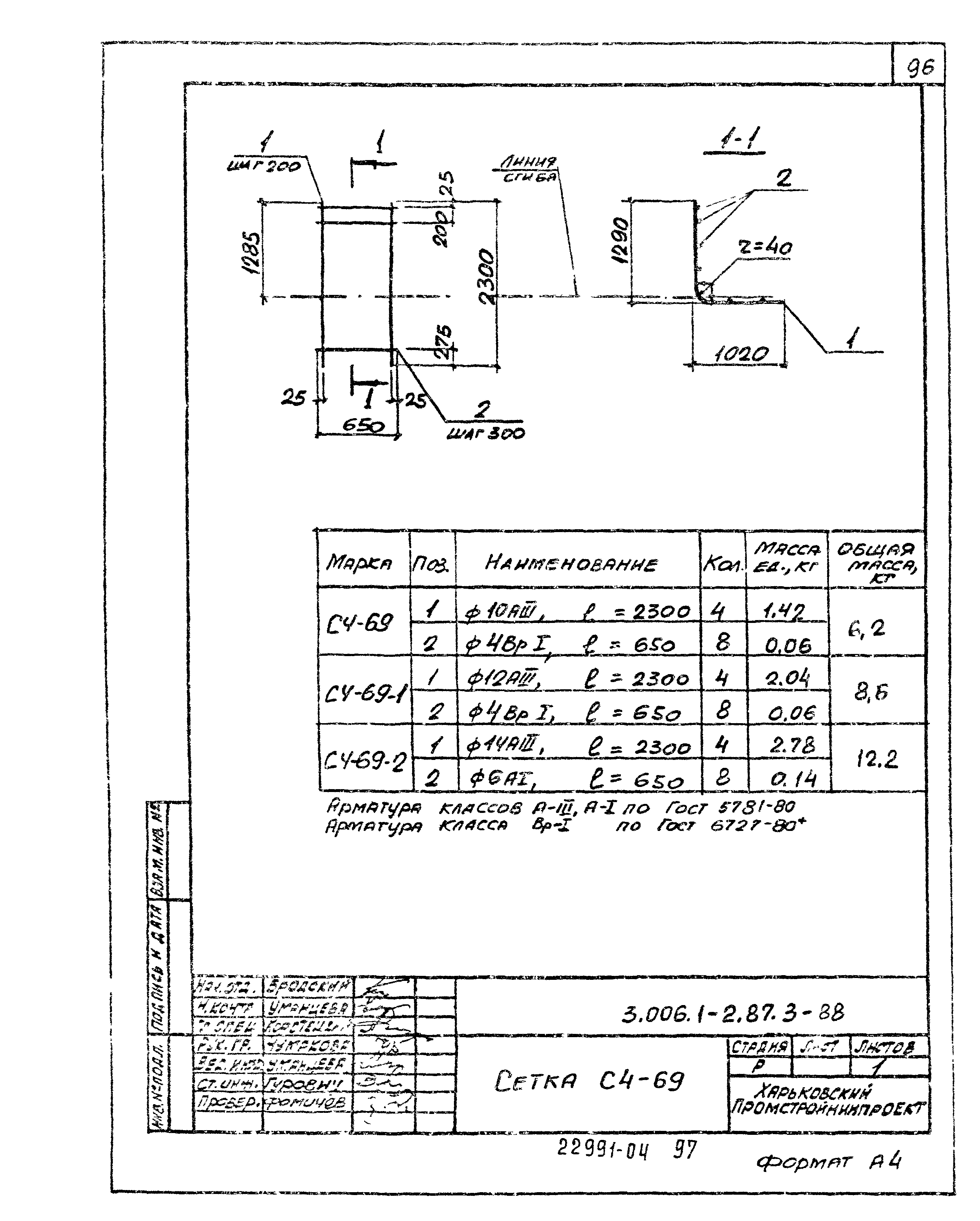 Серия 3.006.1-2.87