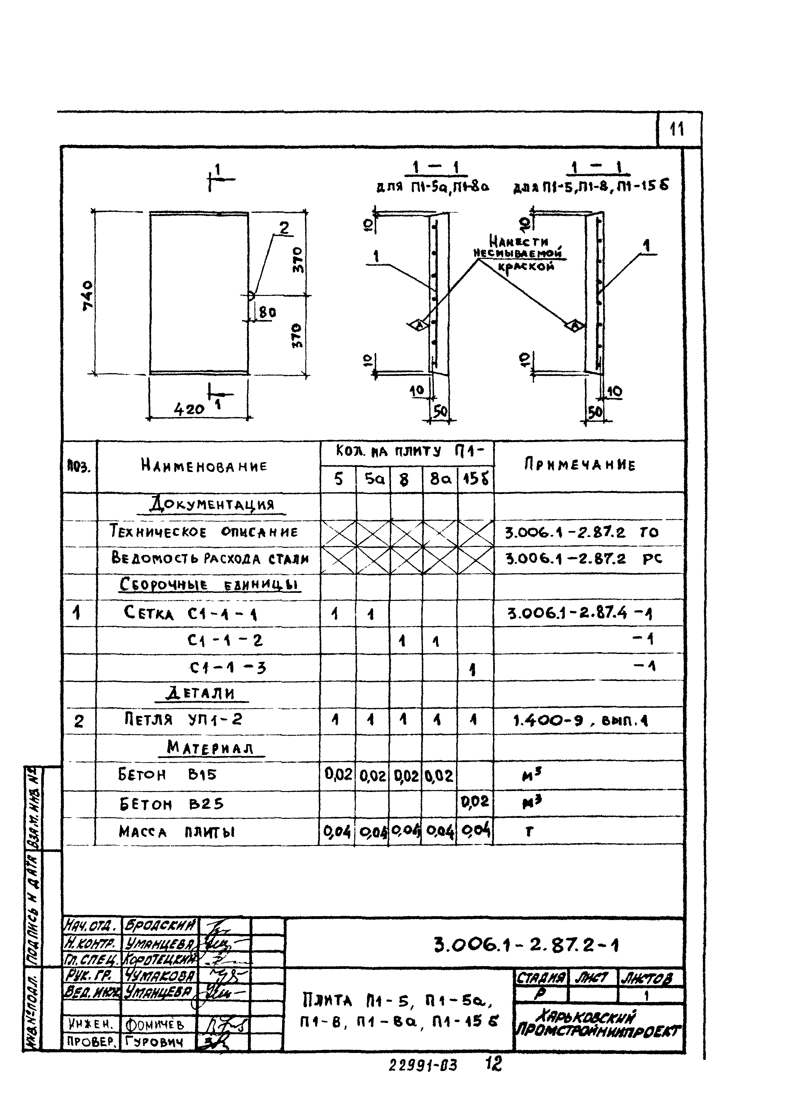 Серия 3.006.1-2.87