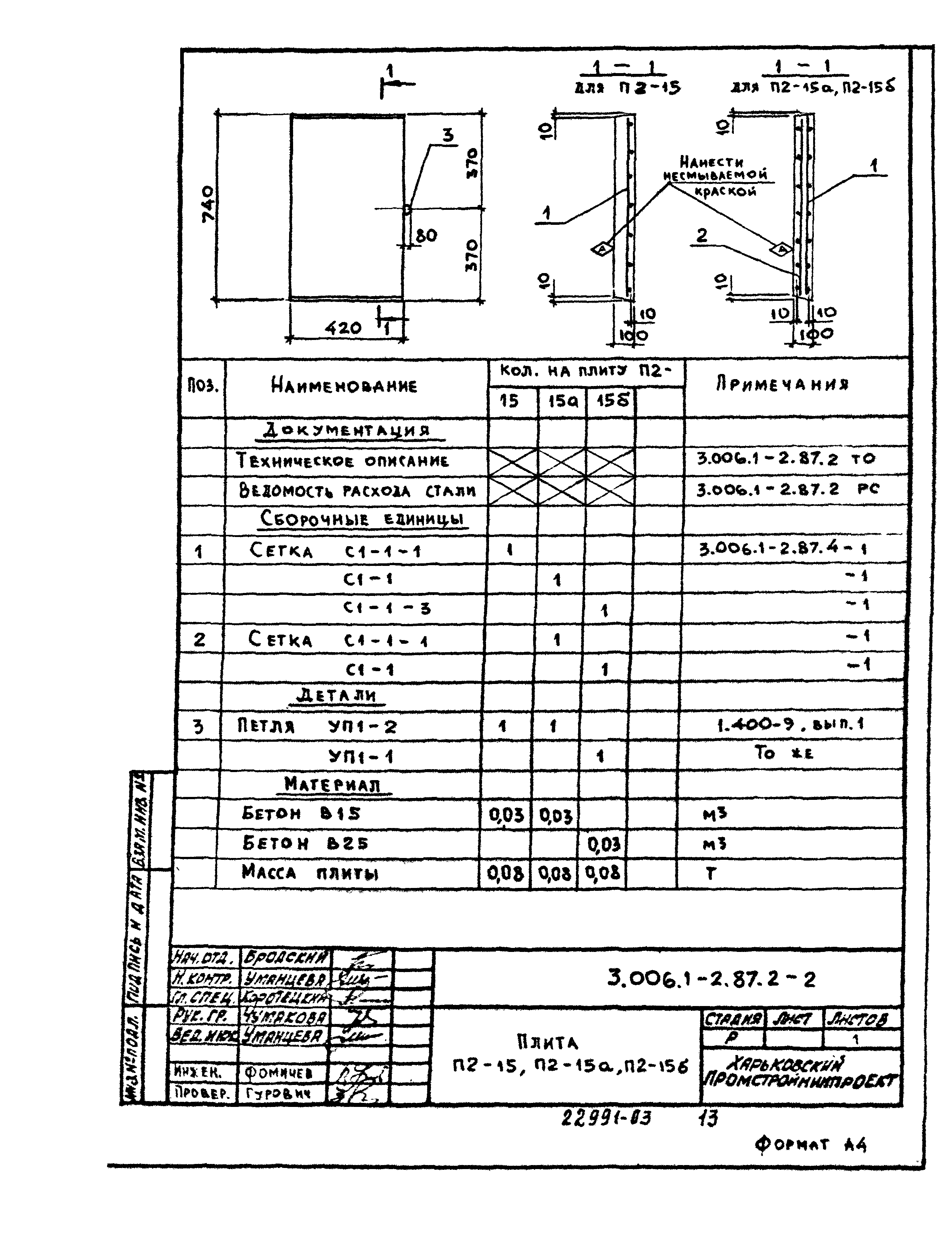 Серия 3.006.1-2.87