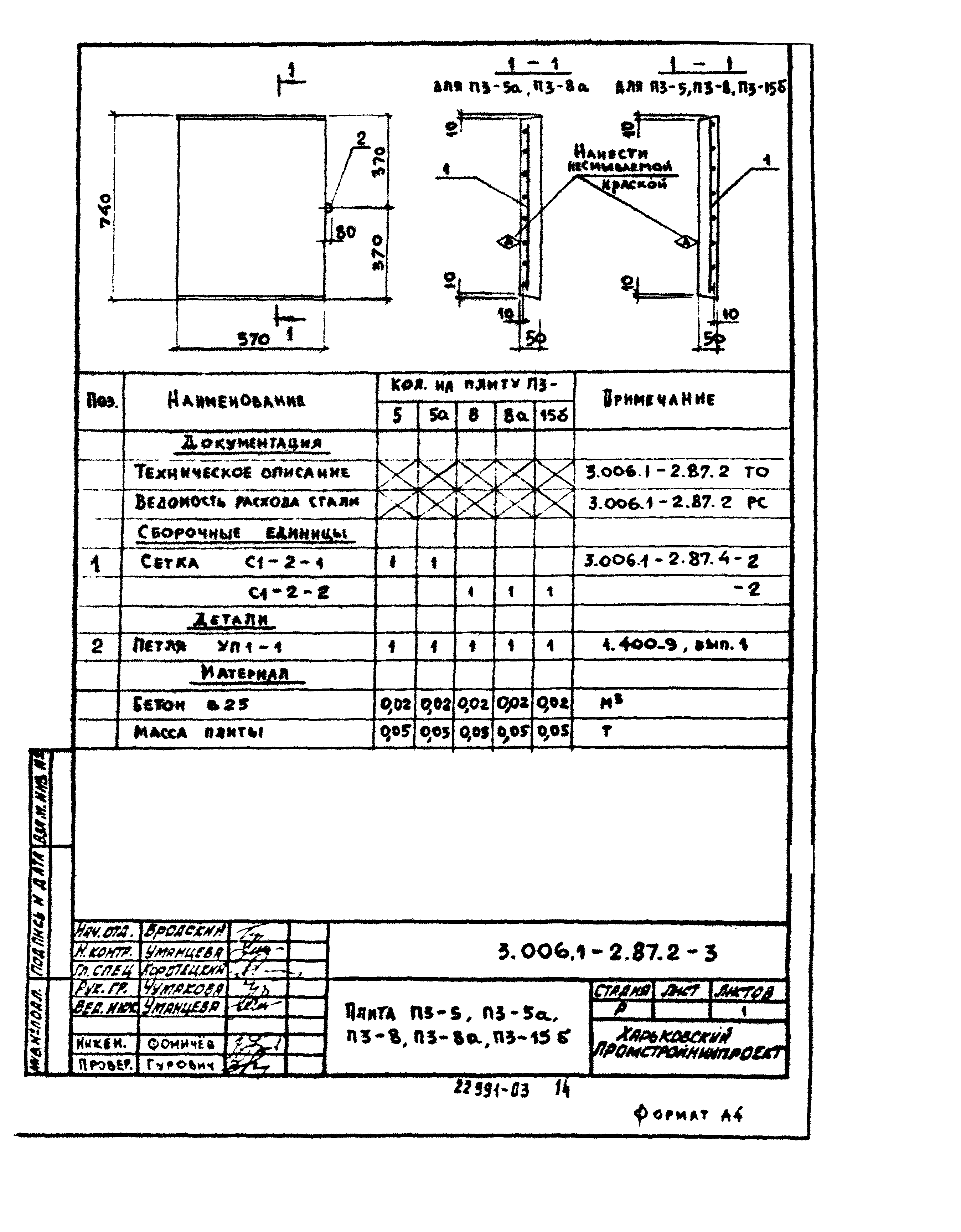 Серия 3.006.1-2.87