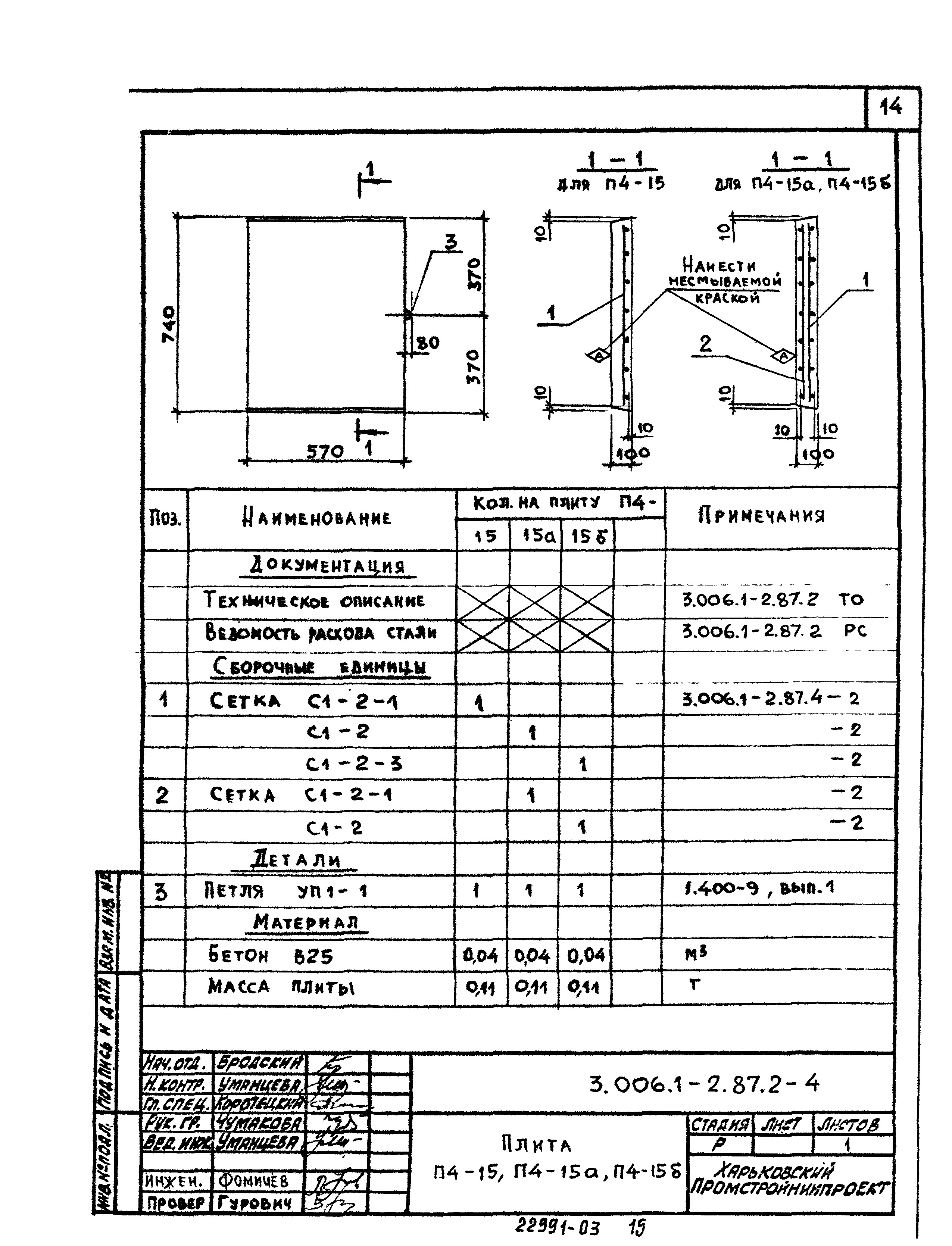 Серия 3.006.1-2.87