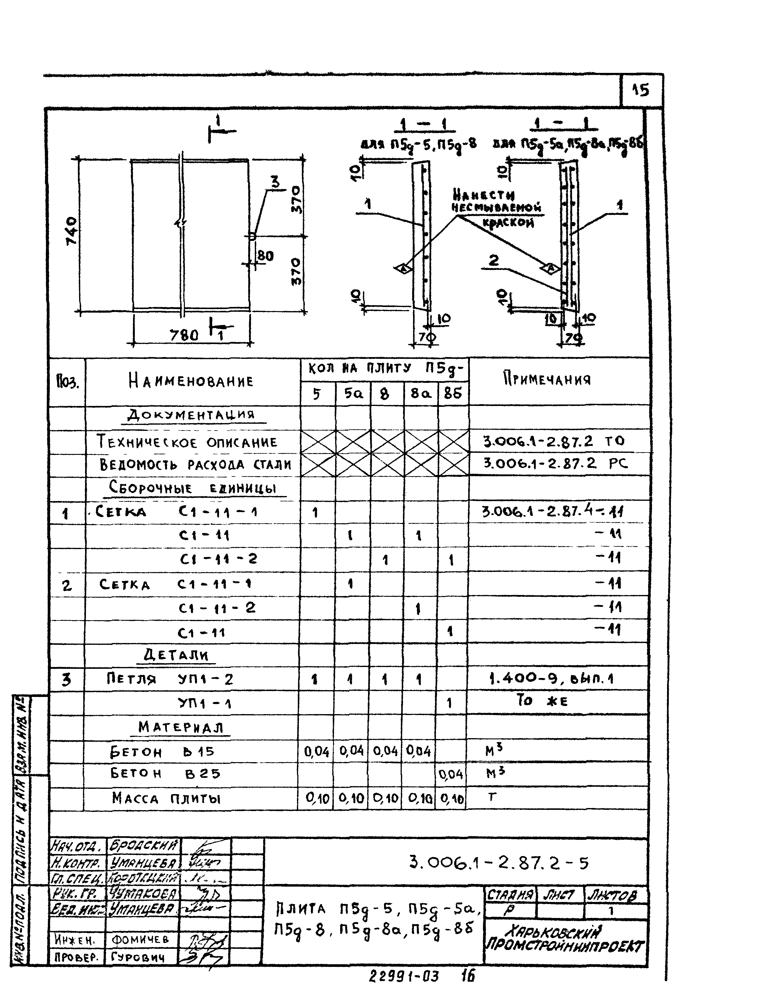 Серия 3.006.1-2.87