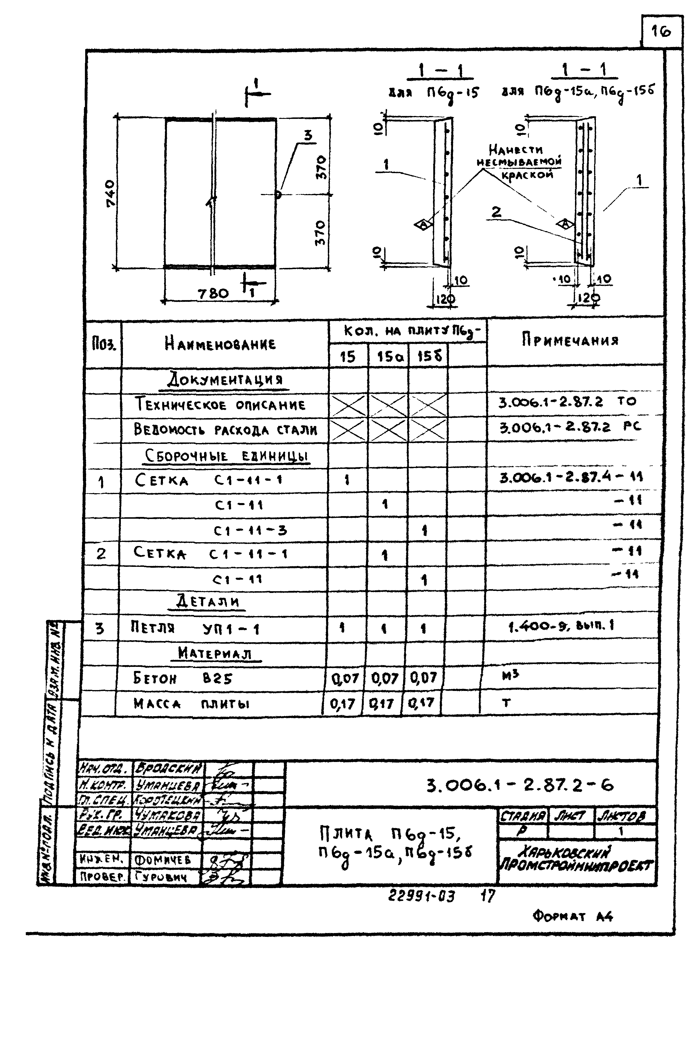 Серия 3.006.1-2.87