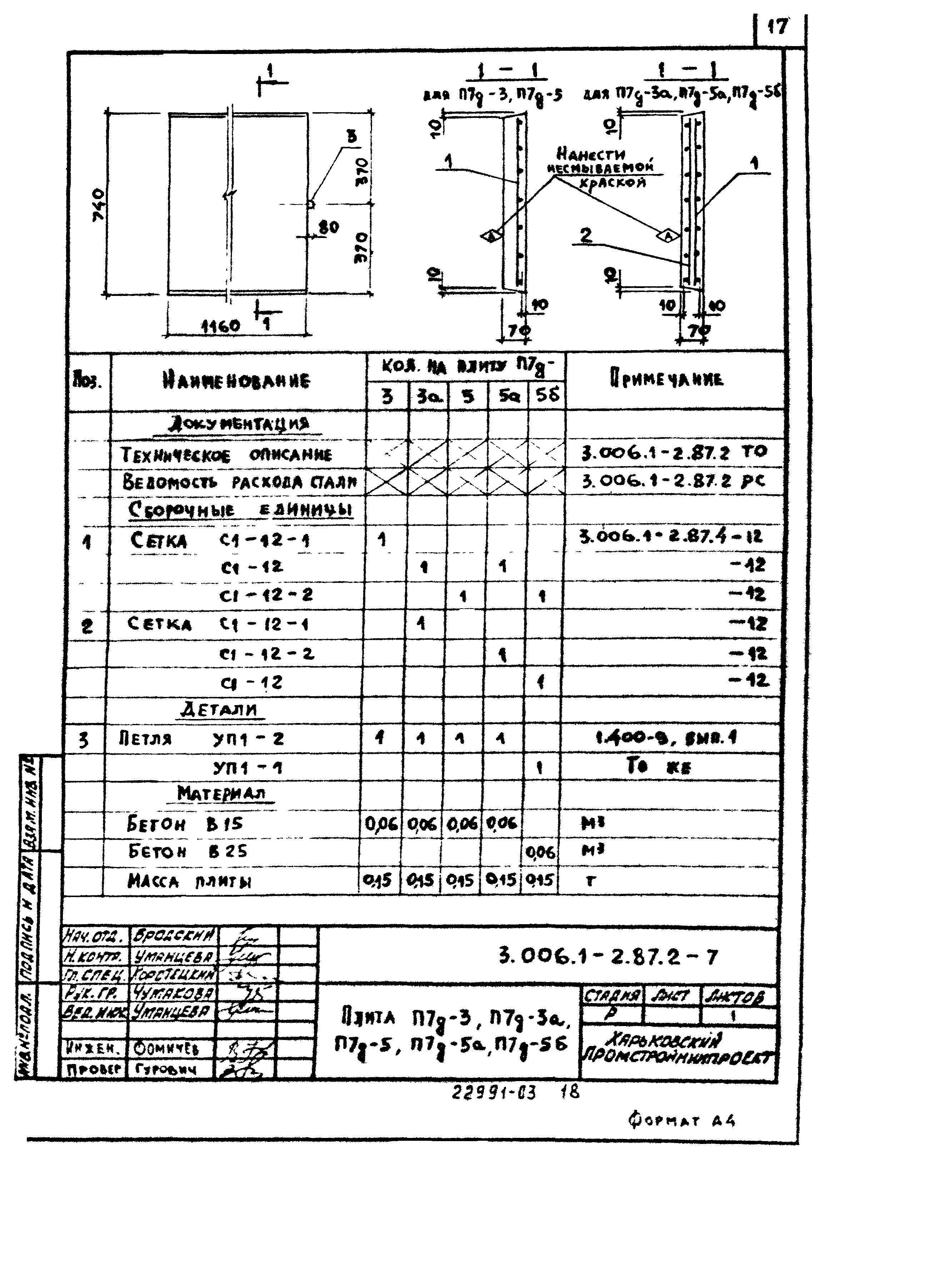 Серия 3.006.1-2.87