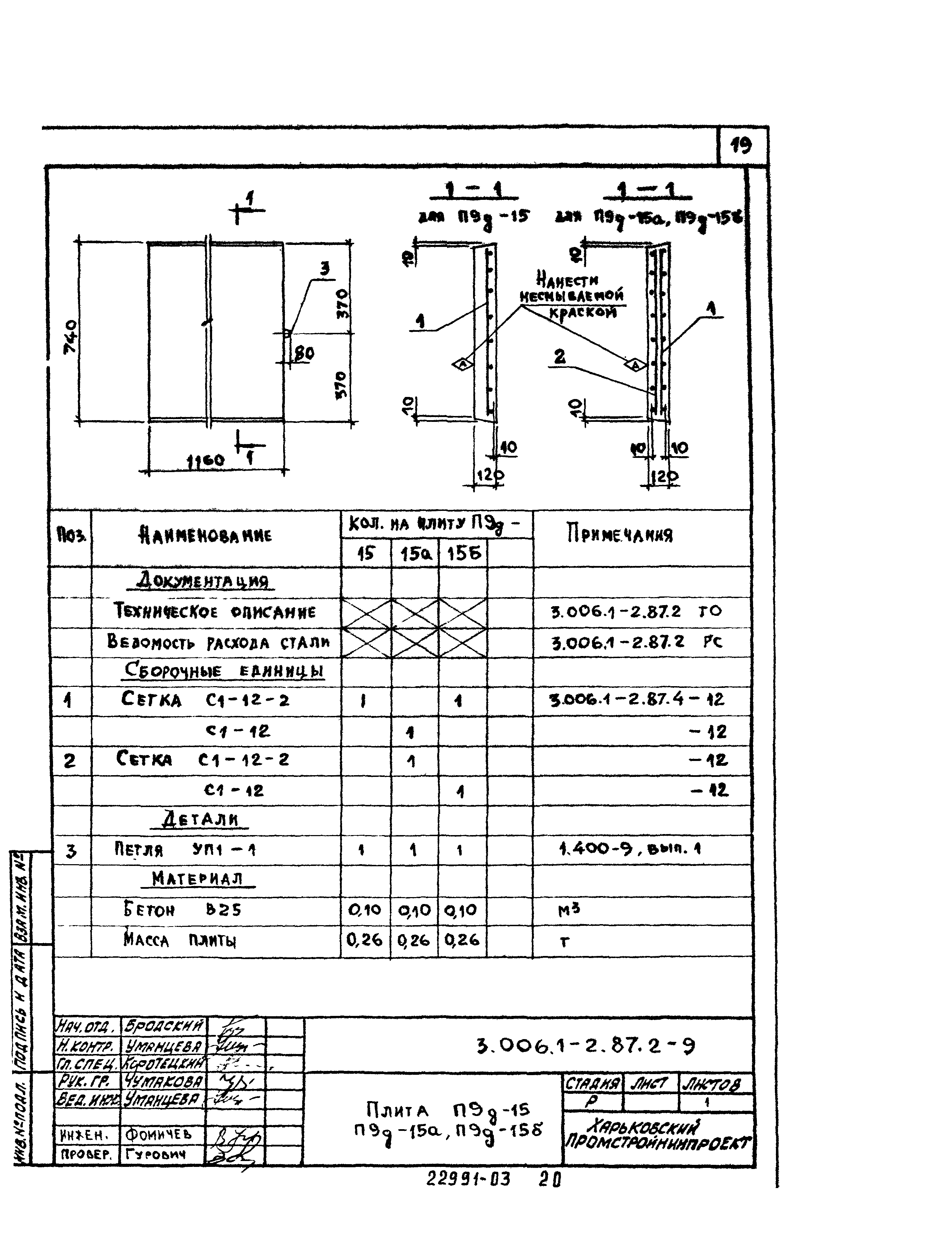 Серия 3.006.1-2.87