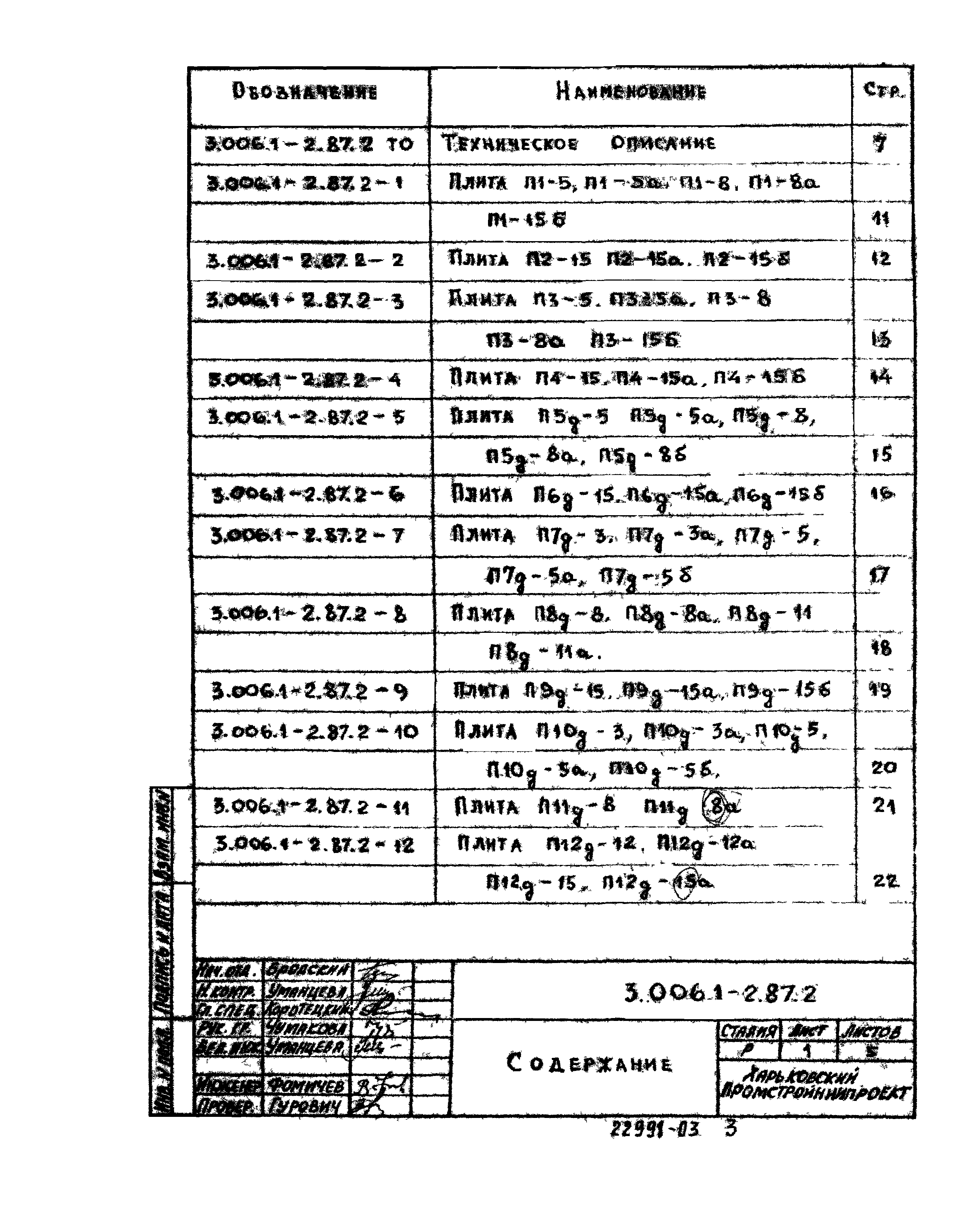 Серия 3.006.1-2.87