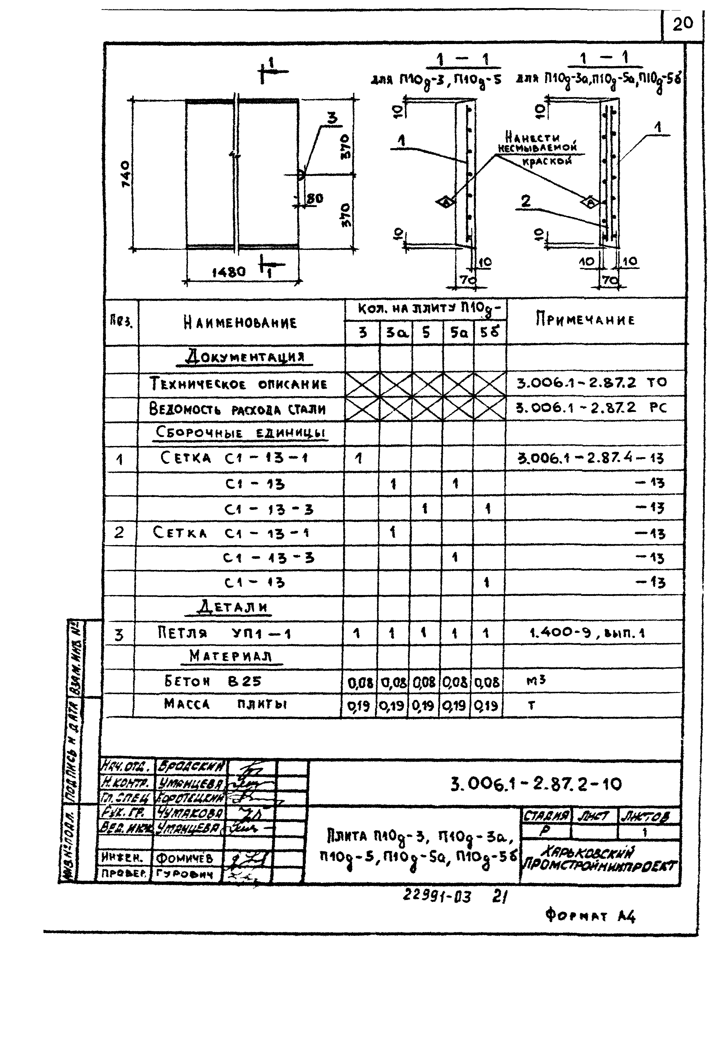 Серия 3.006.1-2.87