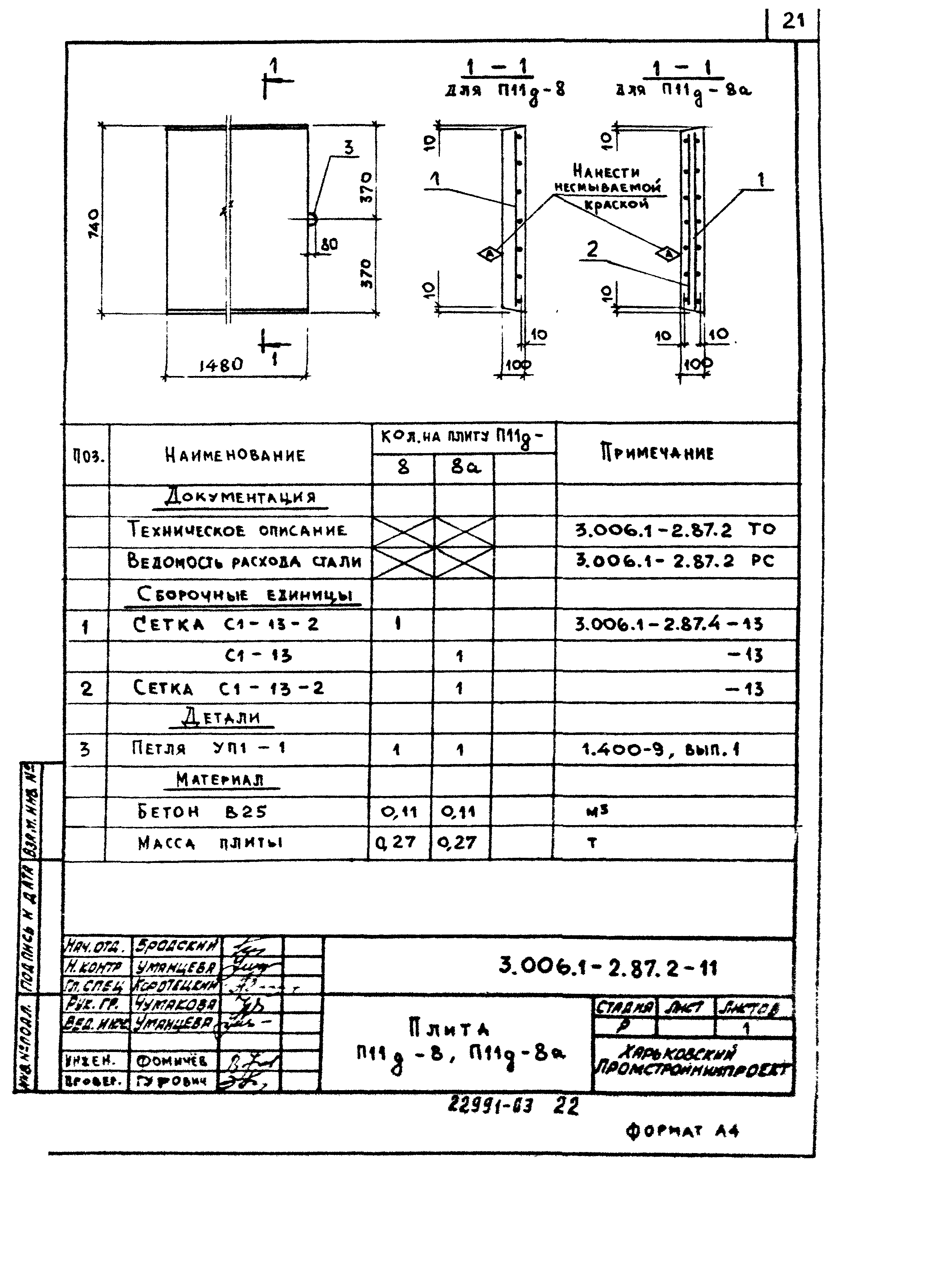 Серия 3.006.1-2.87