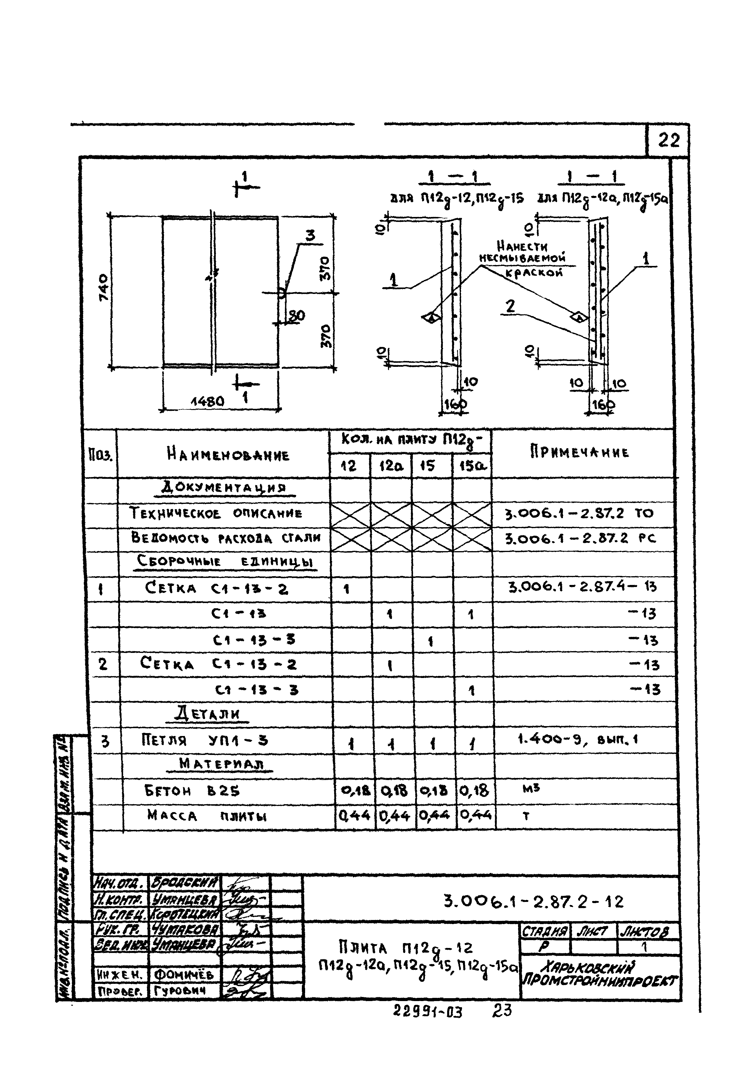 Серия 3.006.1-2.87