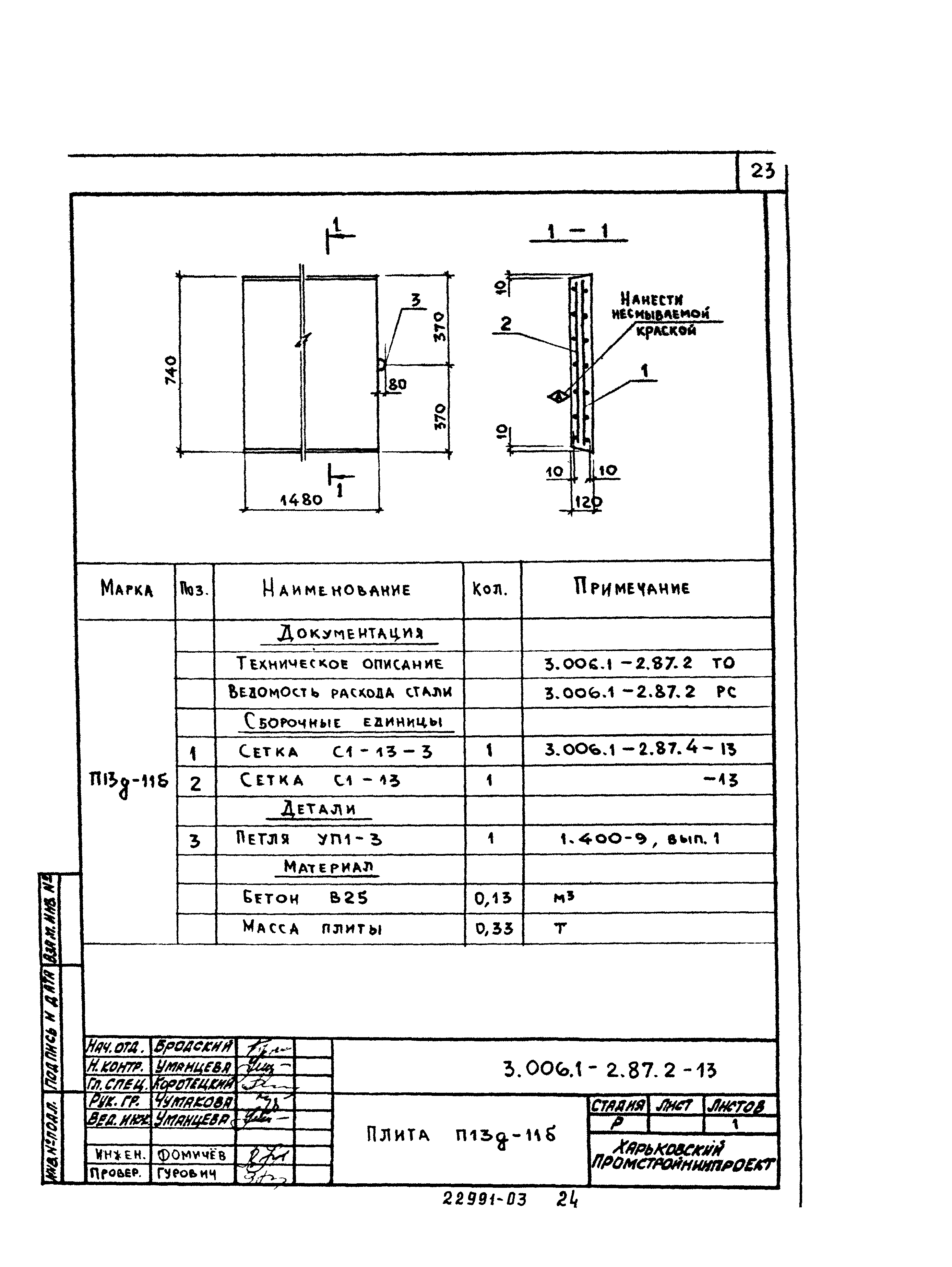 Серия 3.006.1-2.87