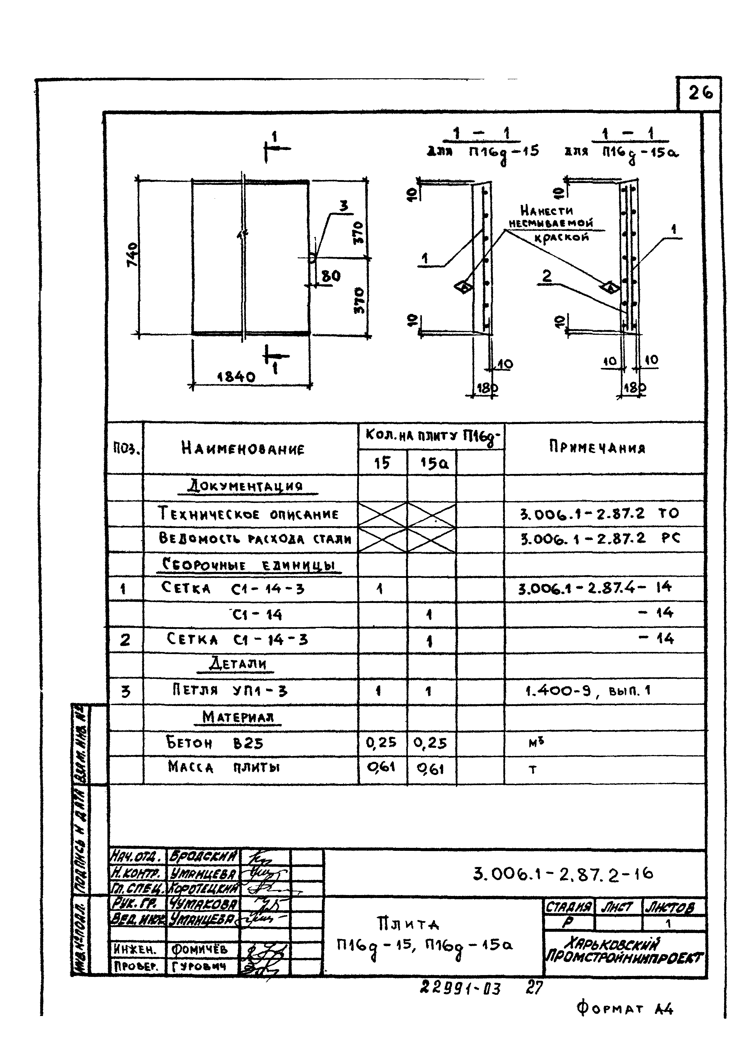 Серия 3.006.1-2.87