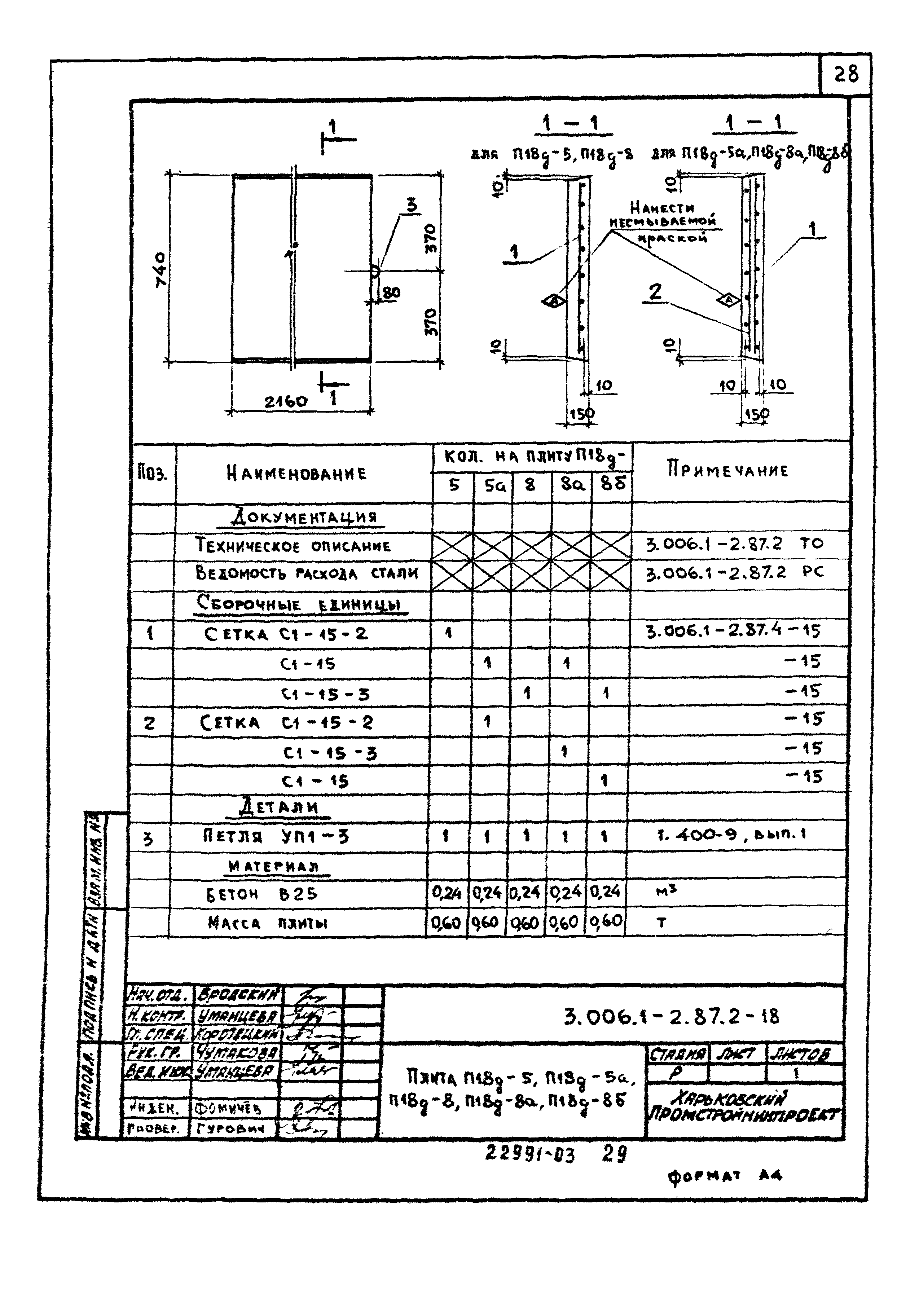 Серия 3.006.1-2.87