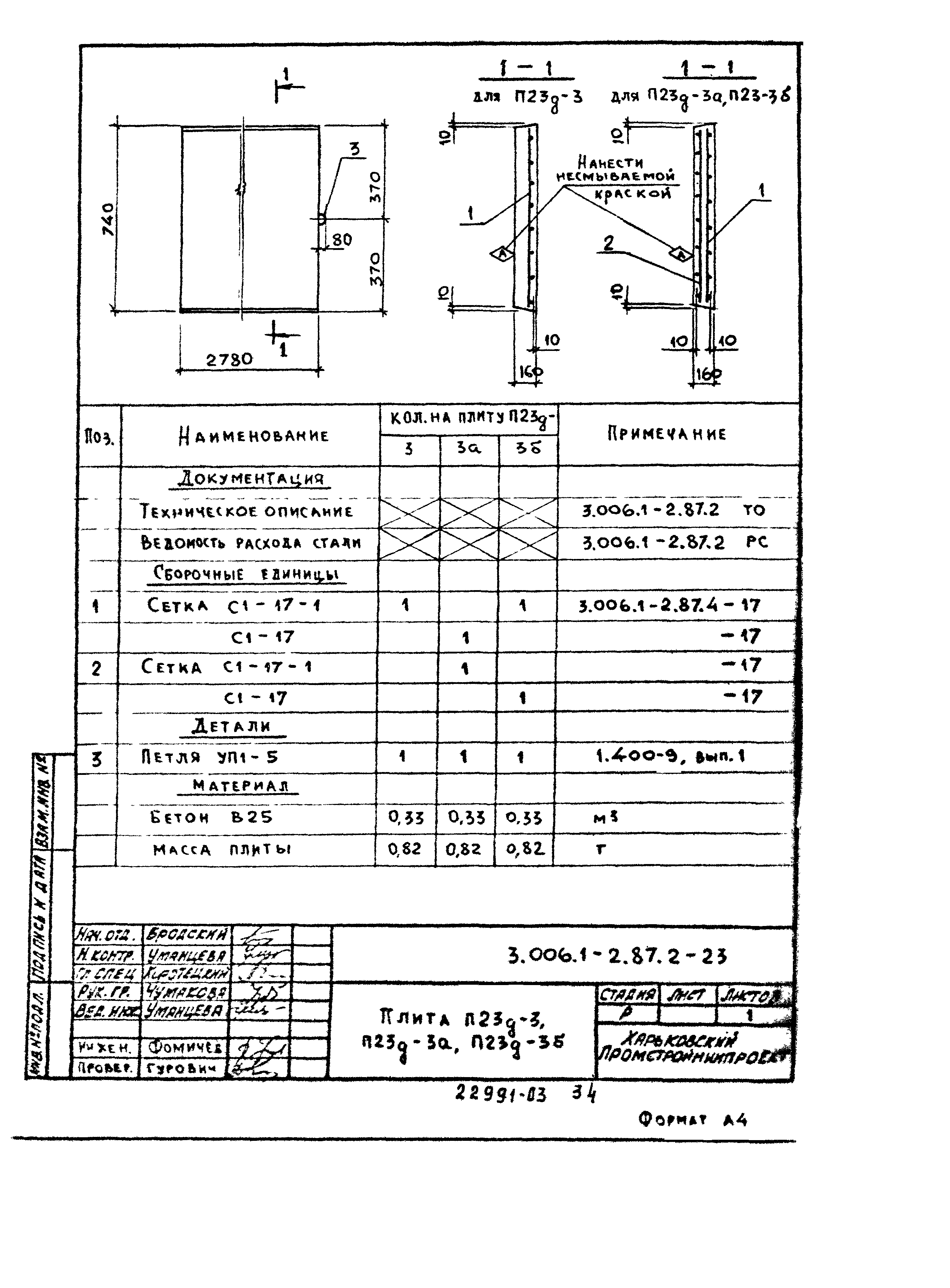 Серия 3.006.1-2.87