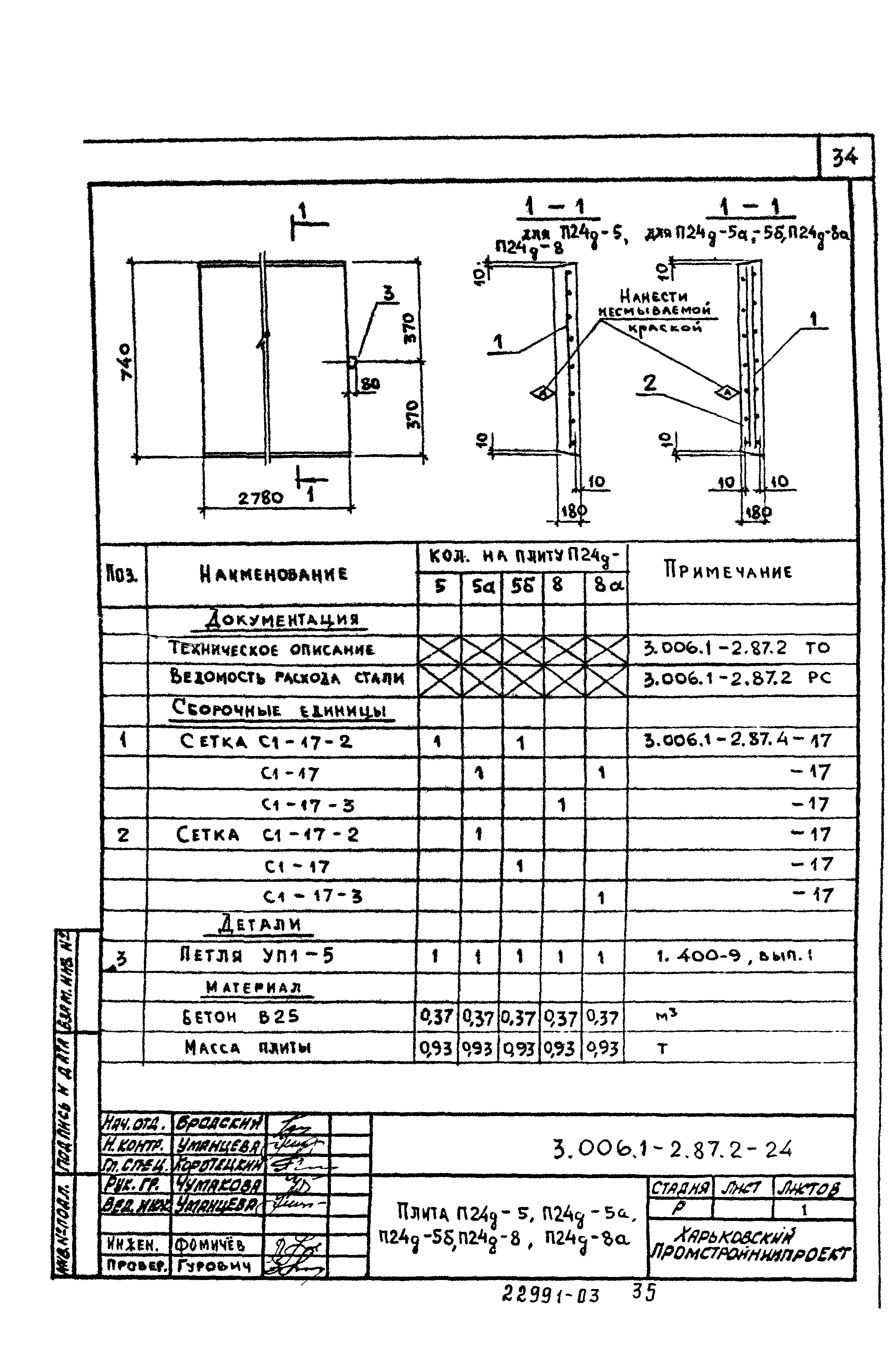 Серия 3.006.1-2.87