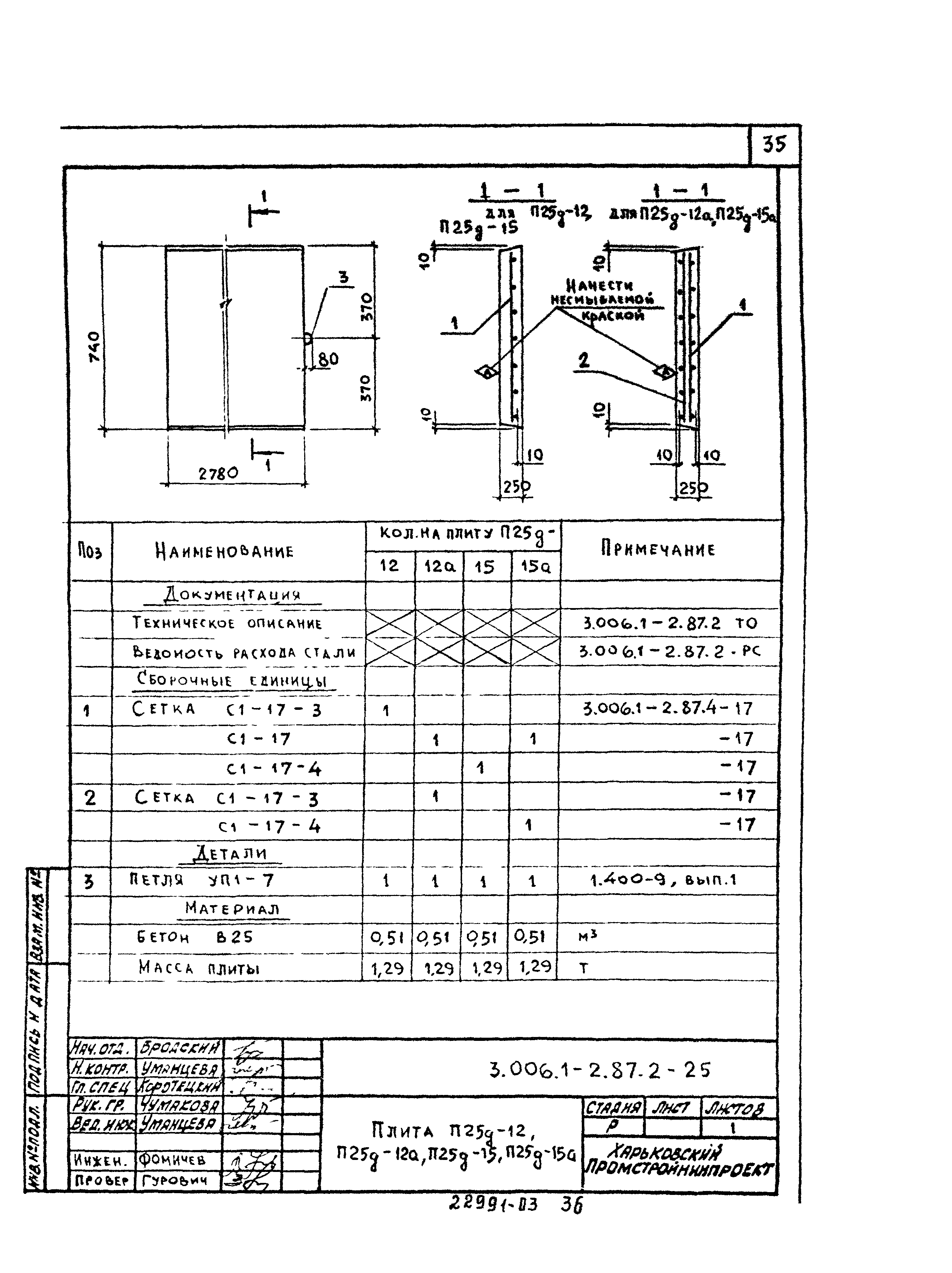 Серия 3.006.1-2.87