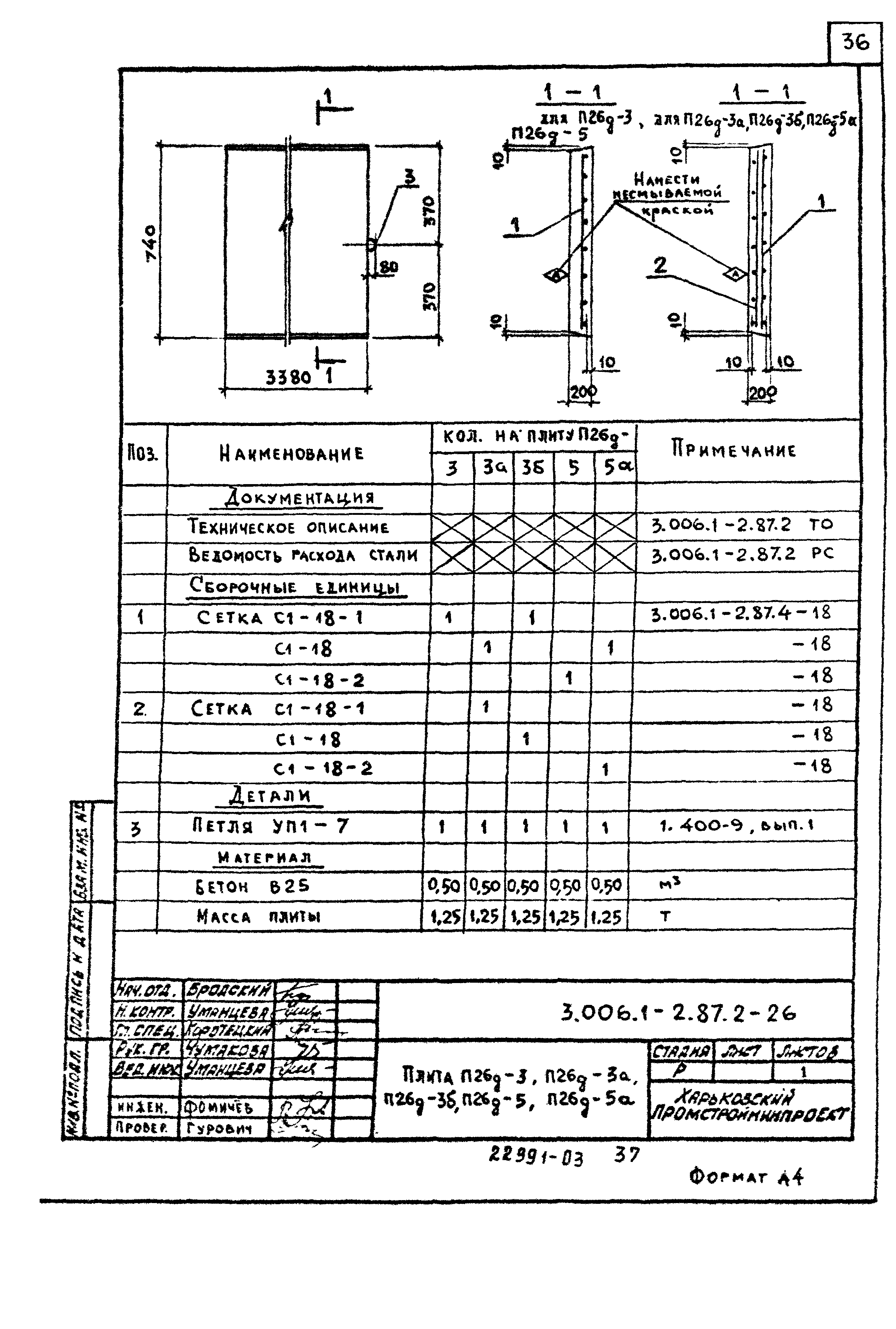 Серия 3.006.1-2.87