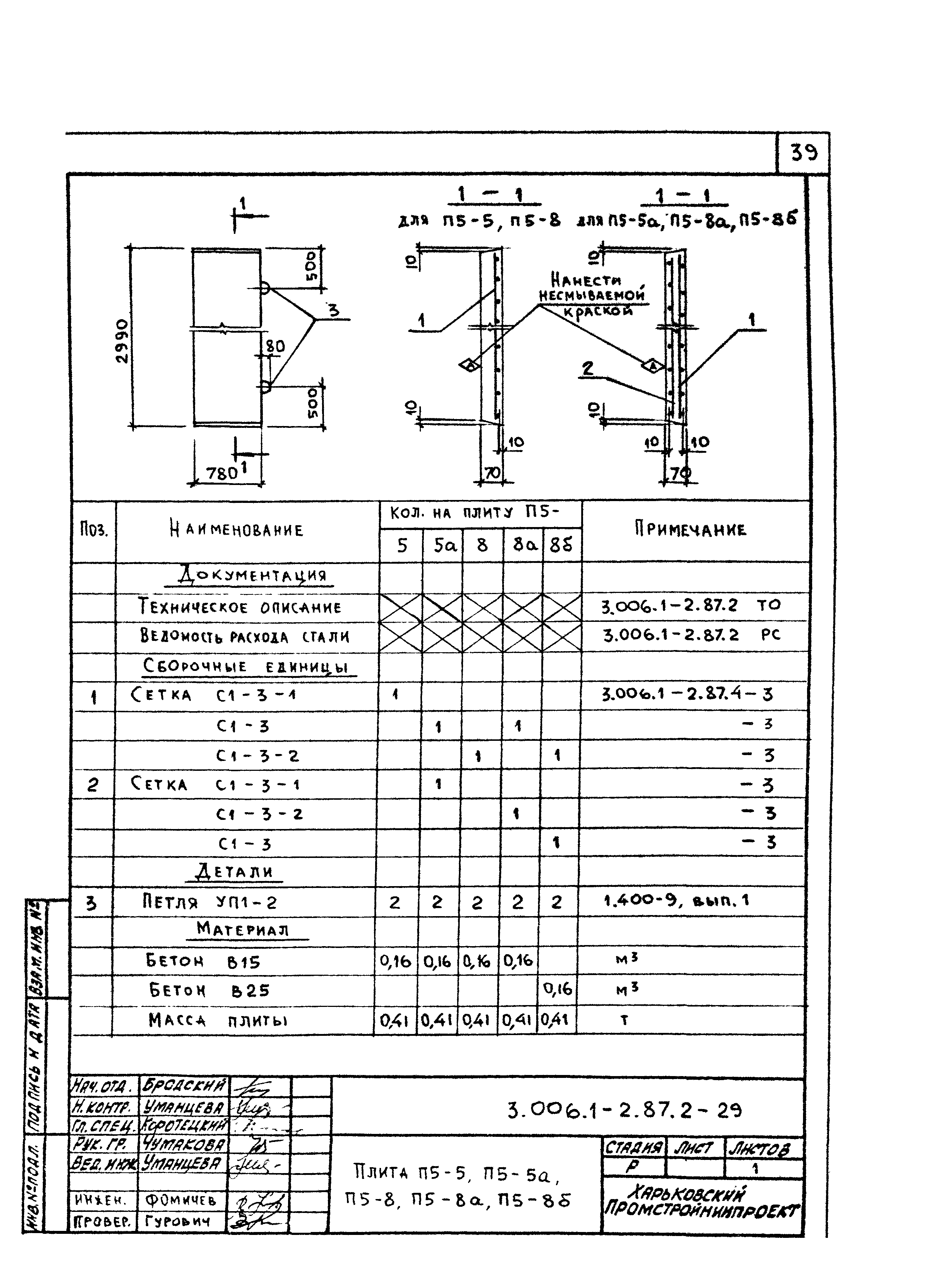 Серия 3.006.1-2.87