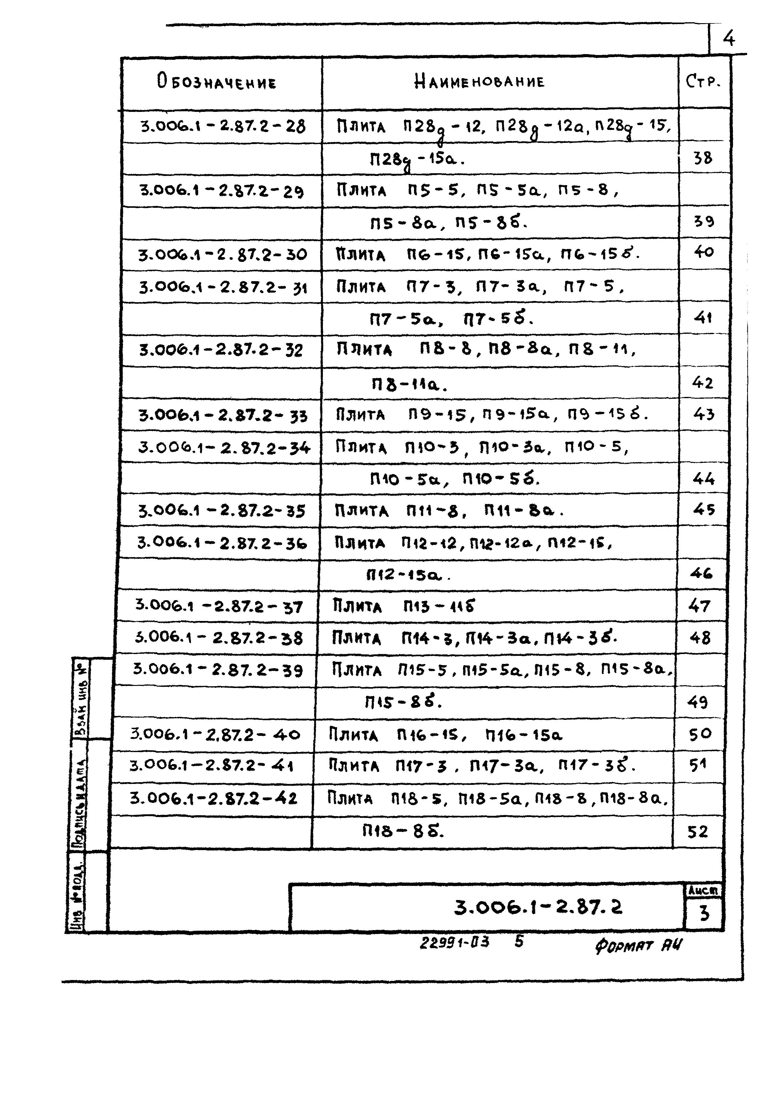 Серия 3.006.1-2.87