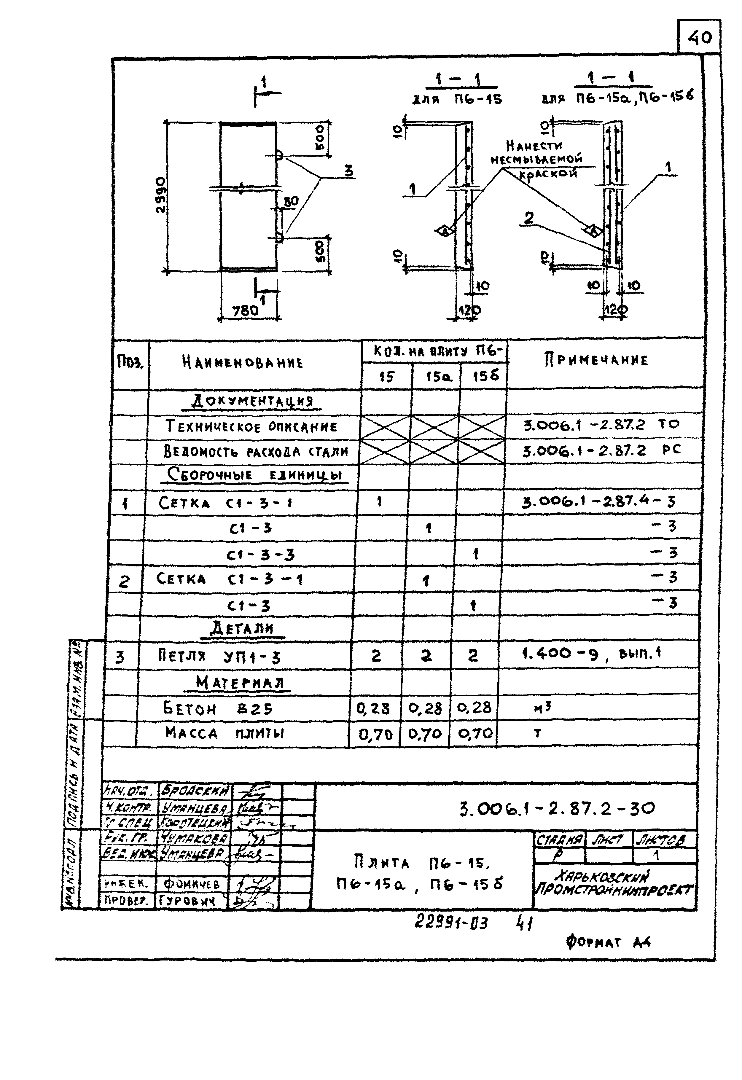 Серия 3.006.1-2.87