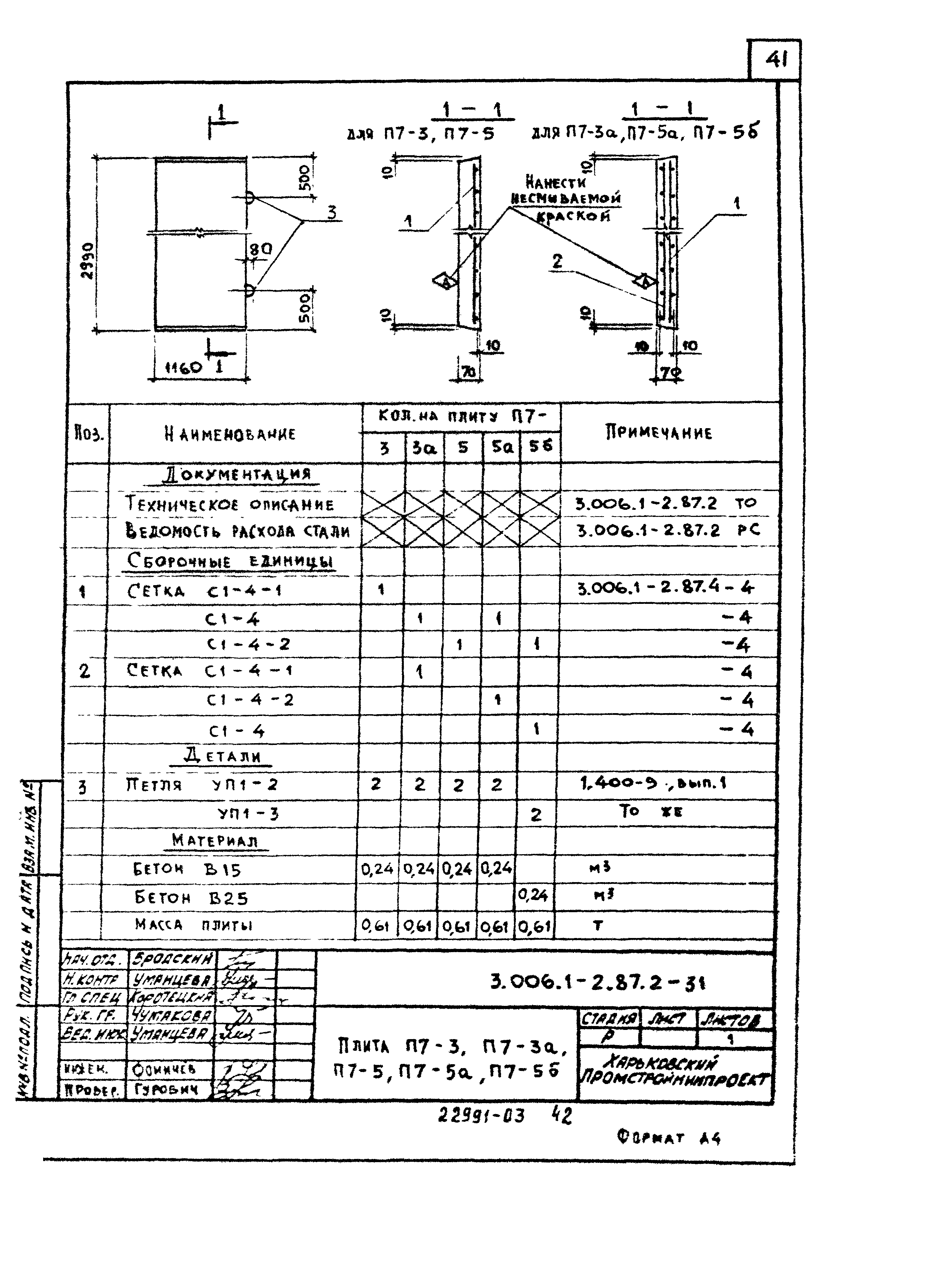 Серия 3.006.1-2.87