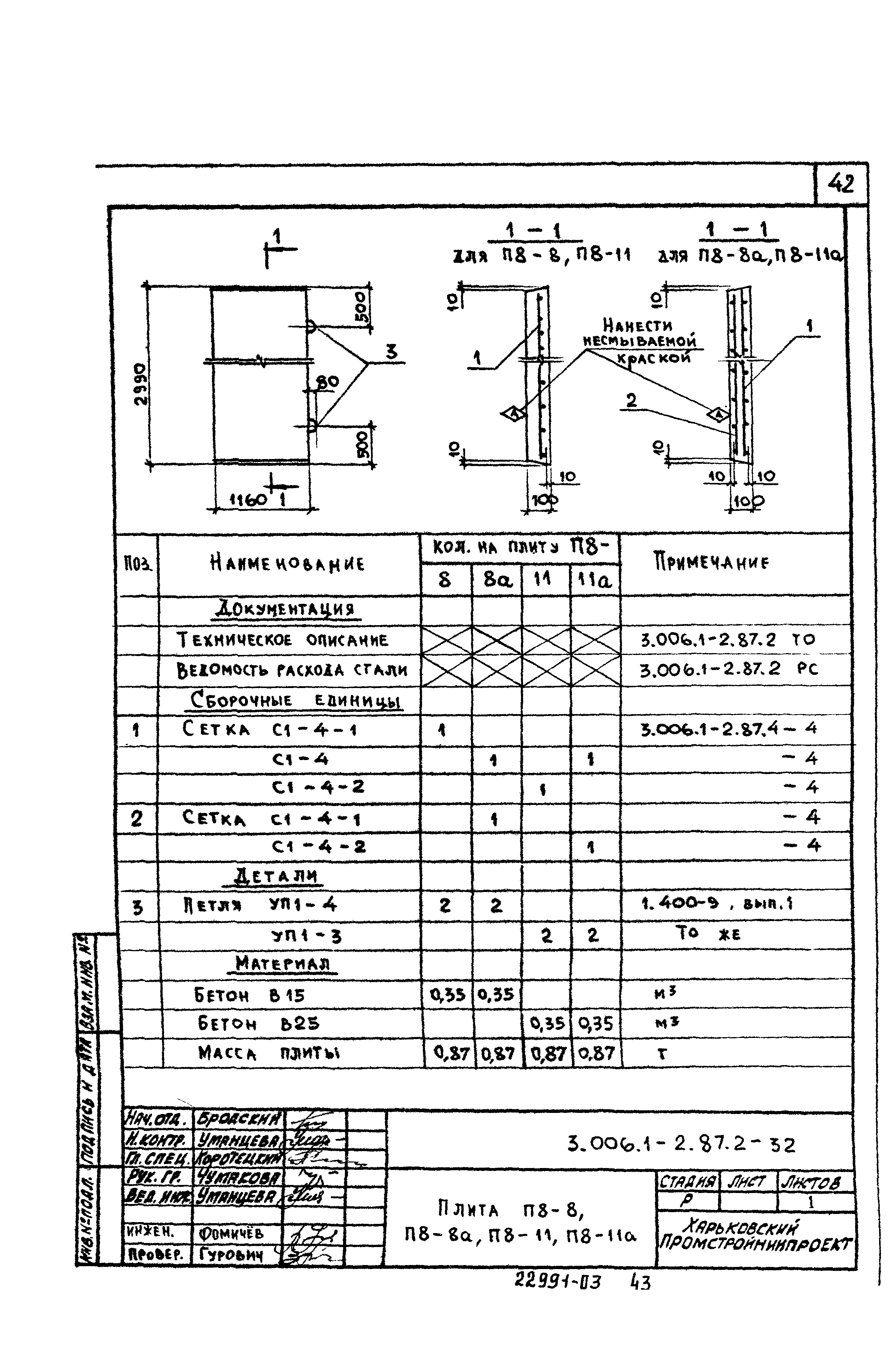 Серия 3.006.1-2.87