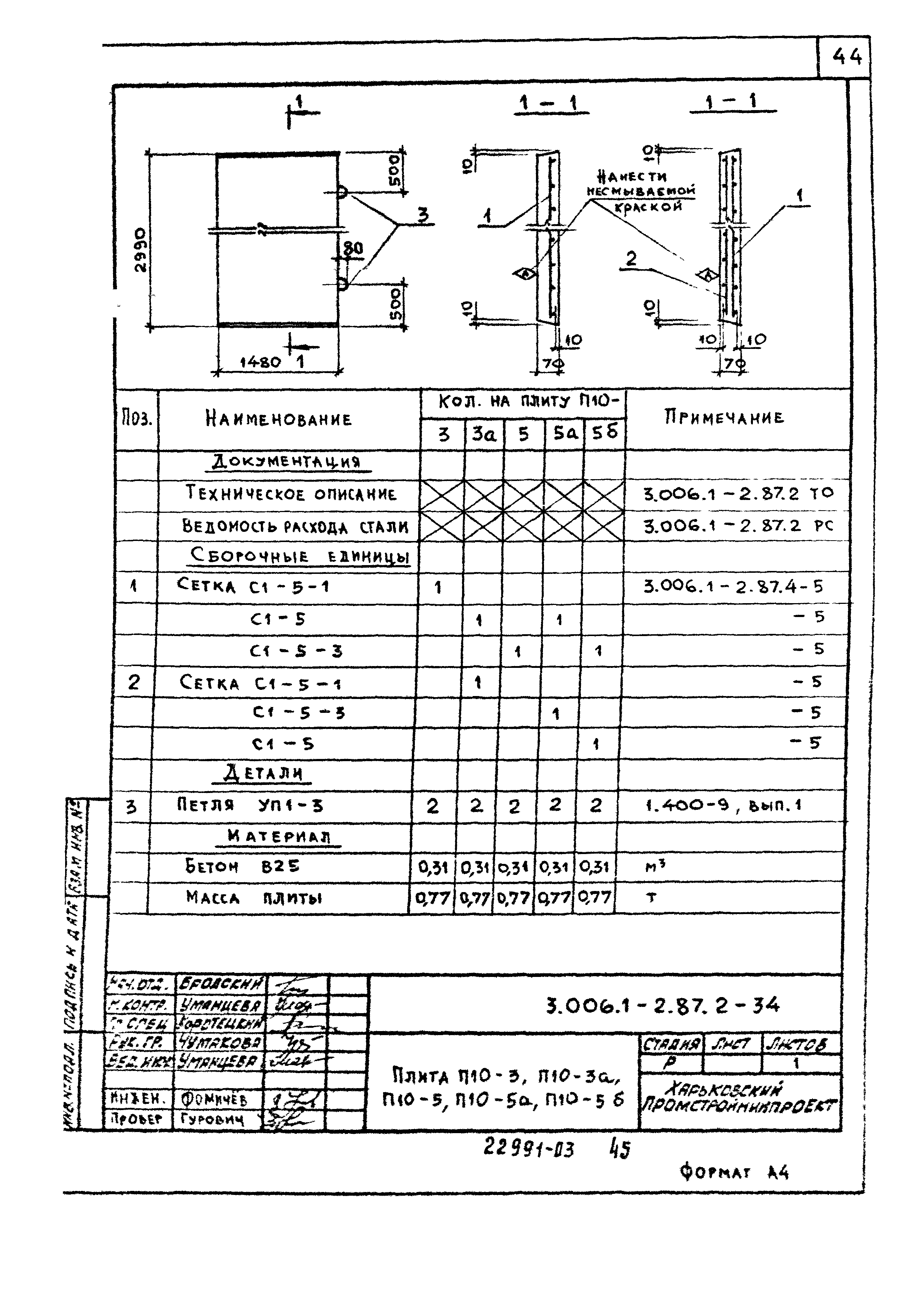 Серия 3.006.1-2.87