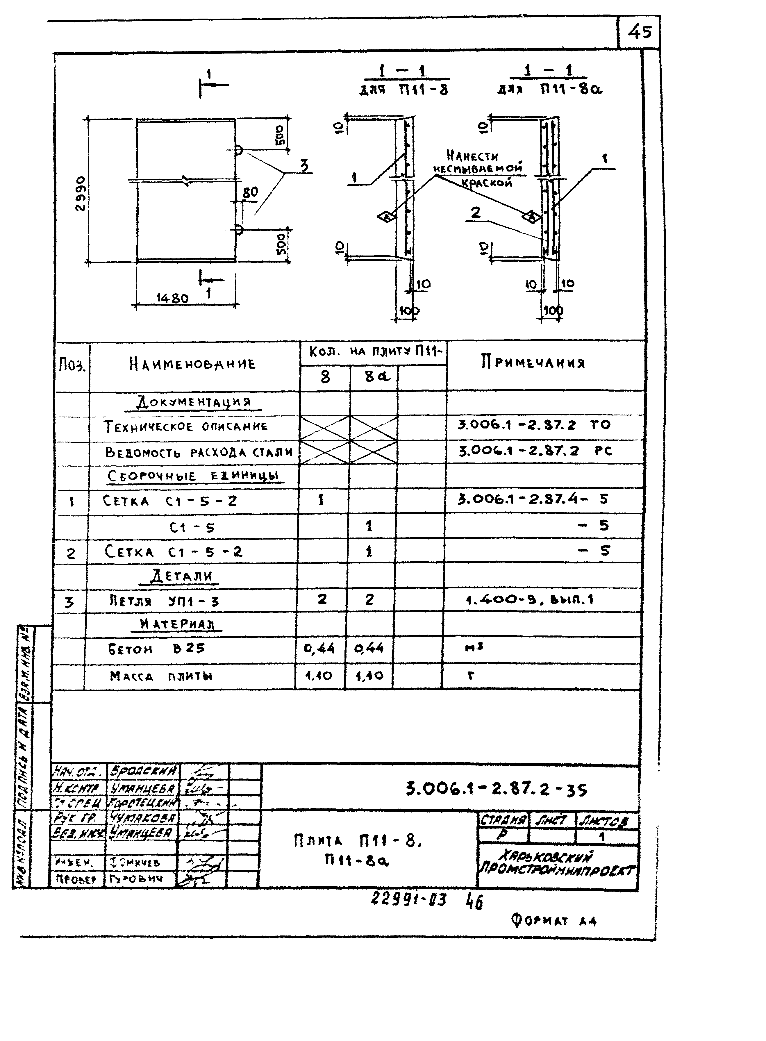 Серия 3.006.1-2.87