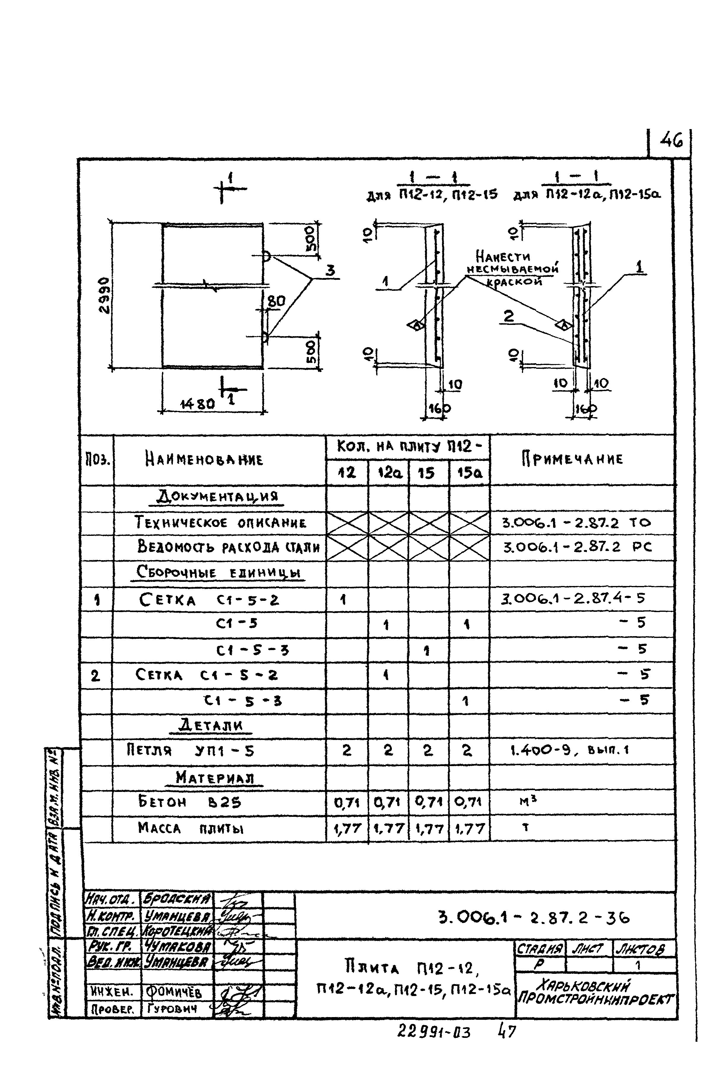 Серия 3.006.1-2.87