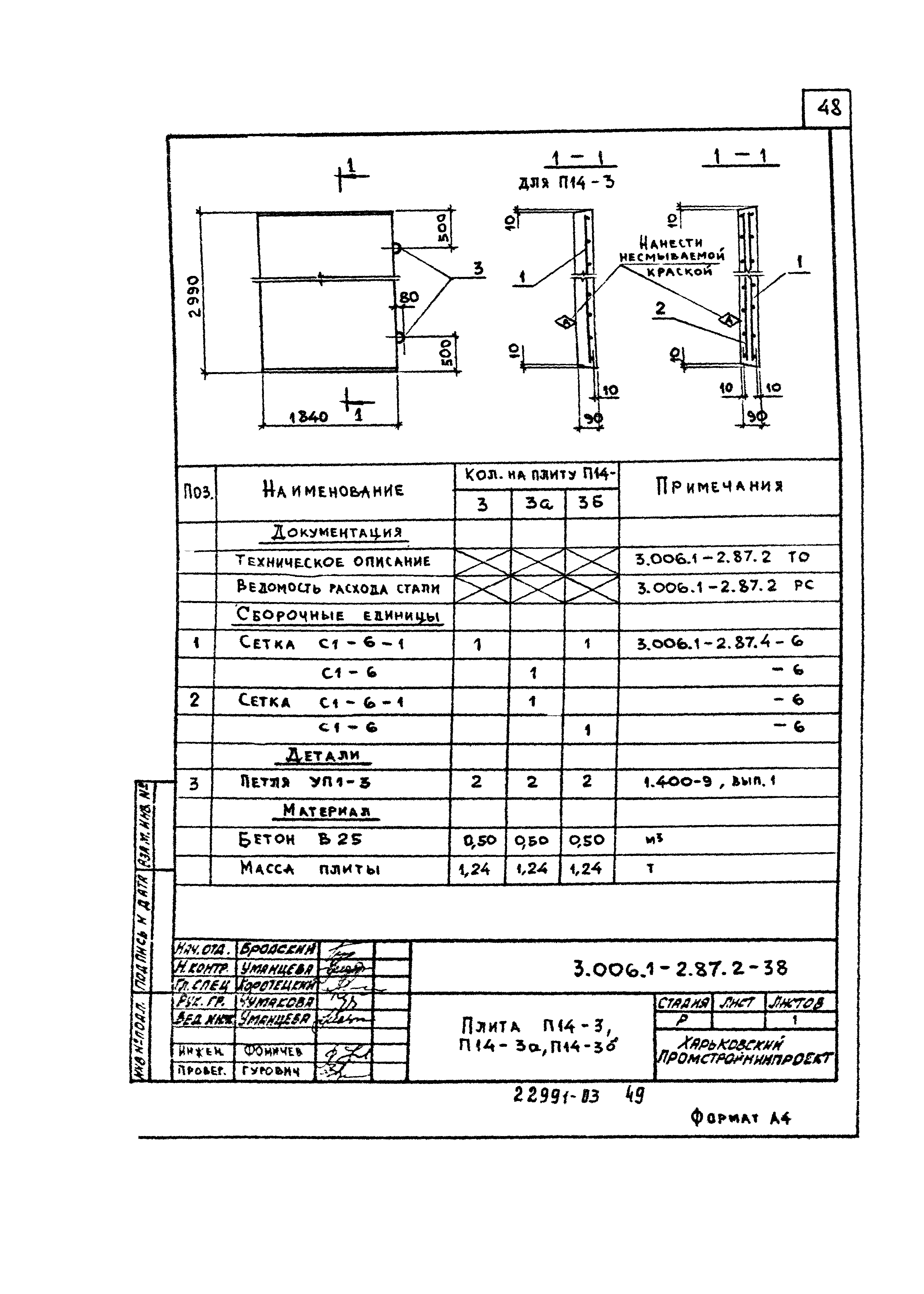 Серия 3.006.1-2.87