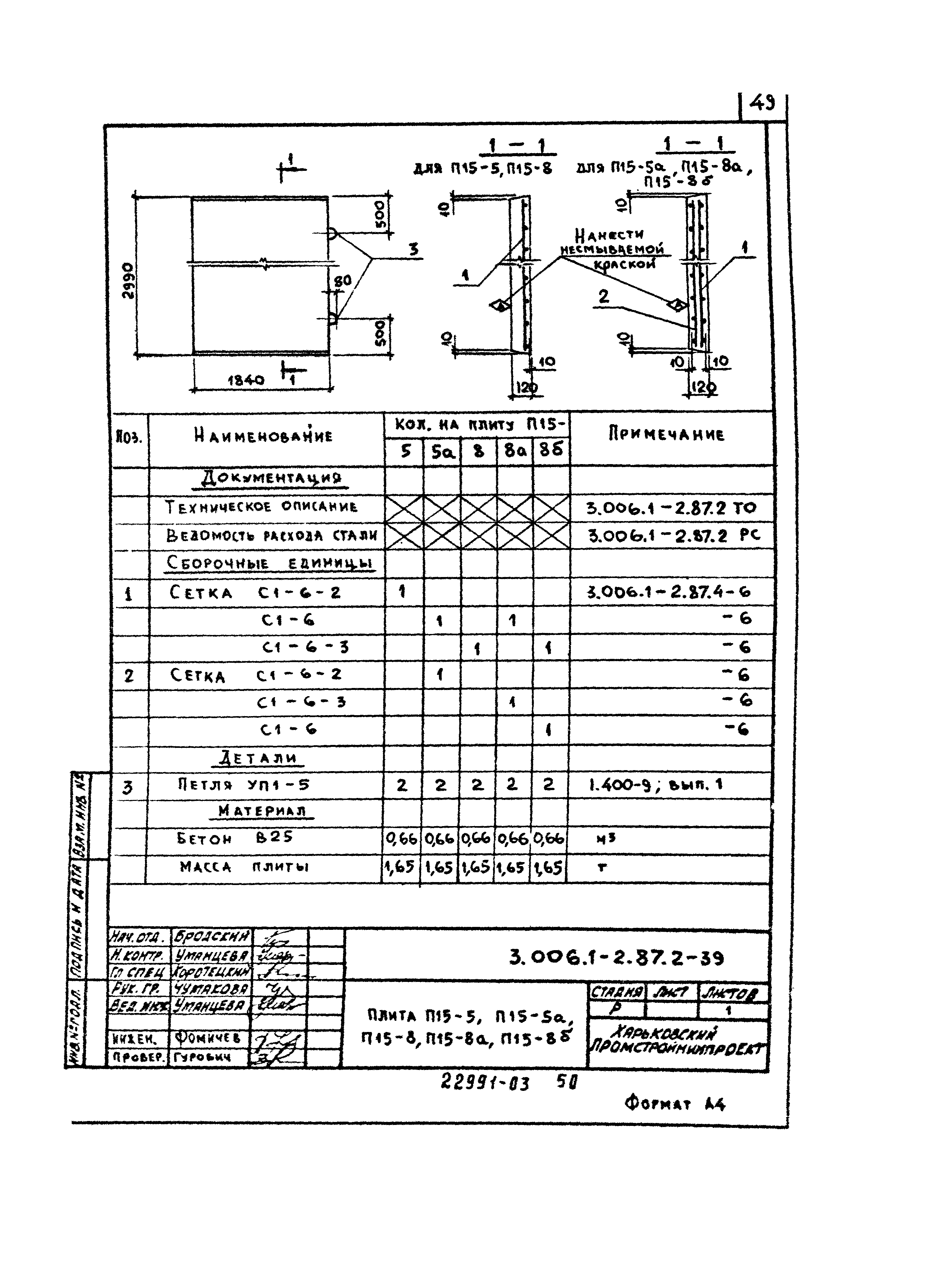 Серия 3.006.1-2.87