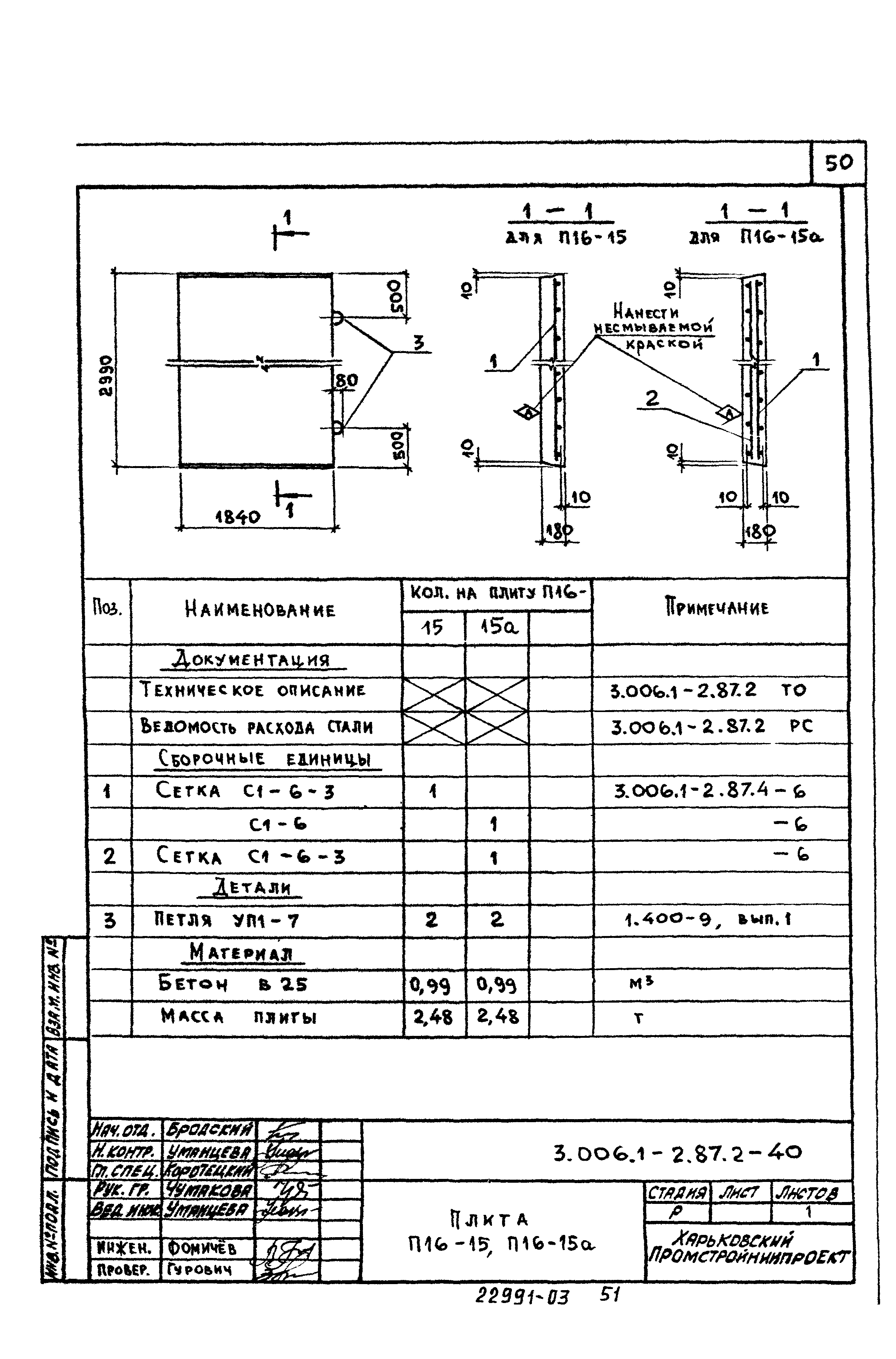 Серия 3.006.1-2.87