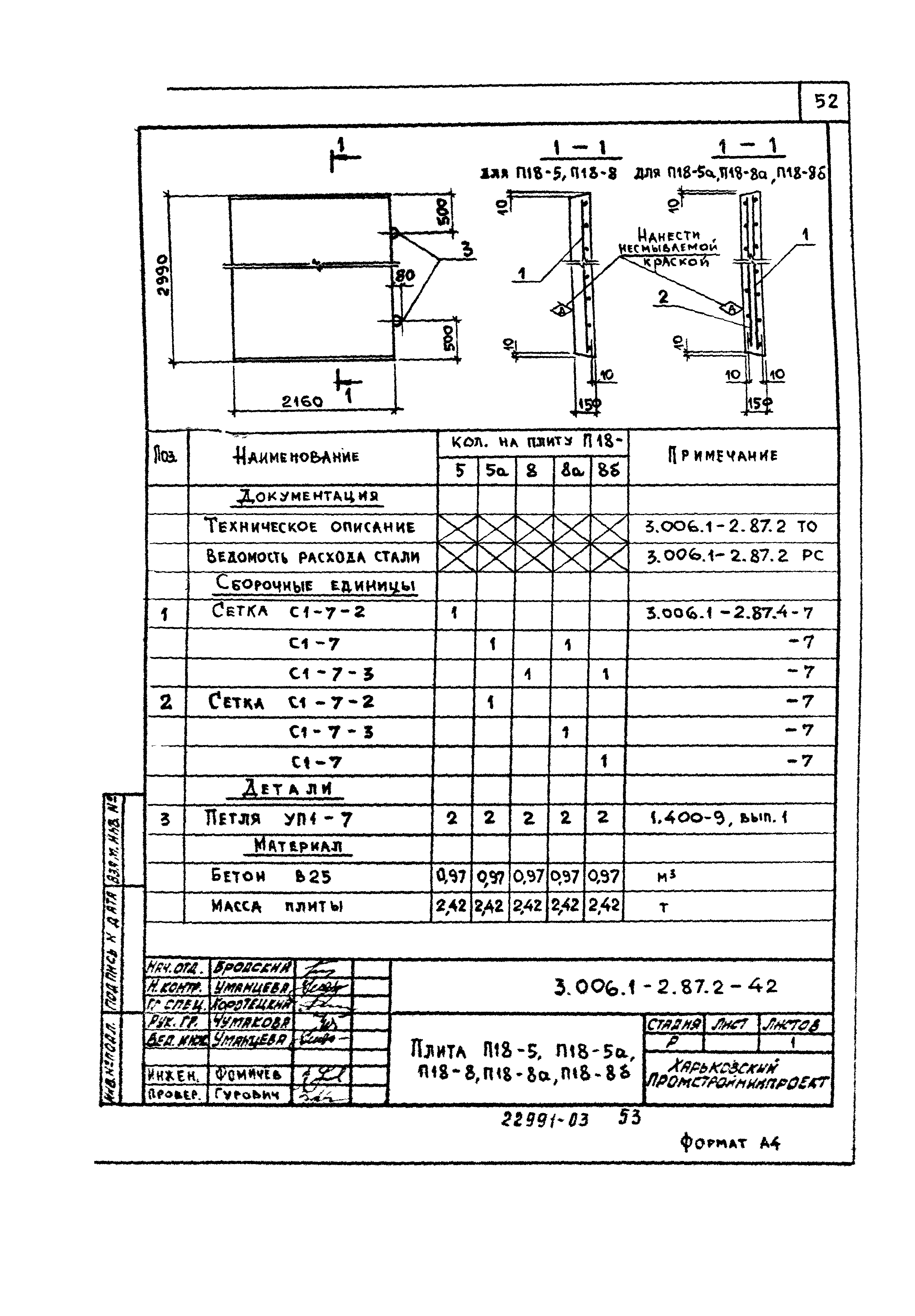 Серия 3.006.1-2.87