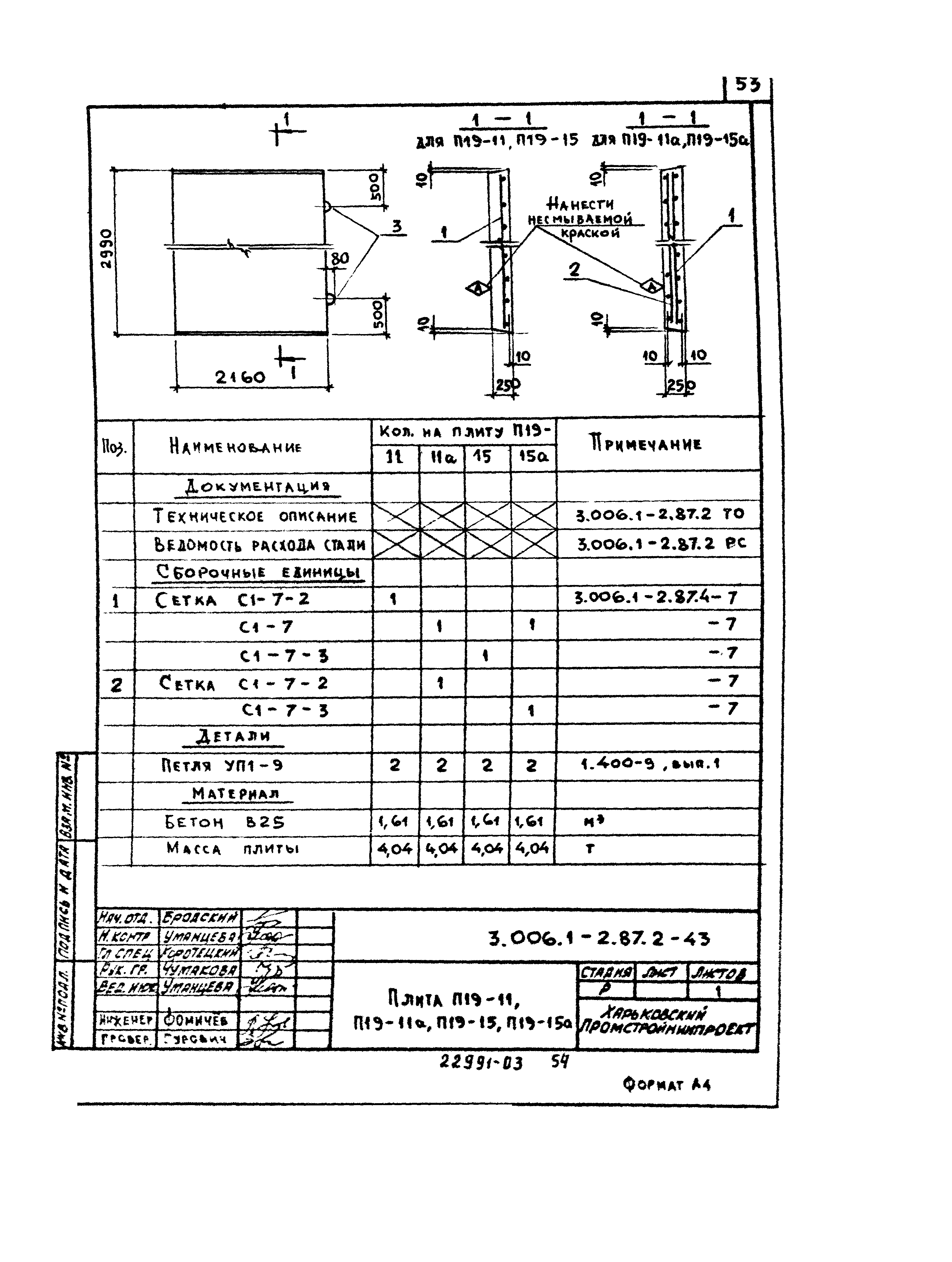 Серия 3.006.1-2.87