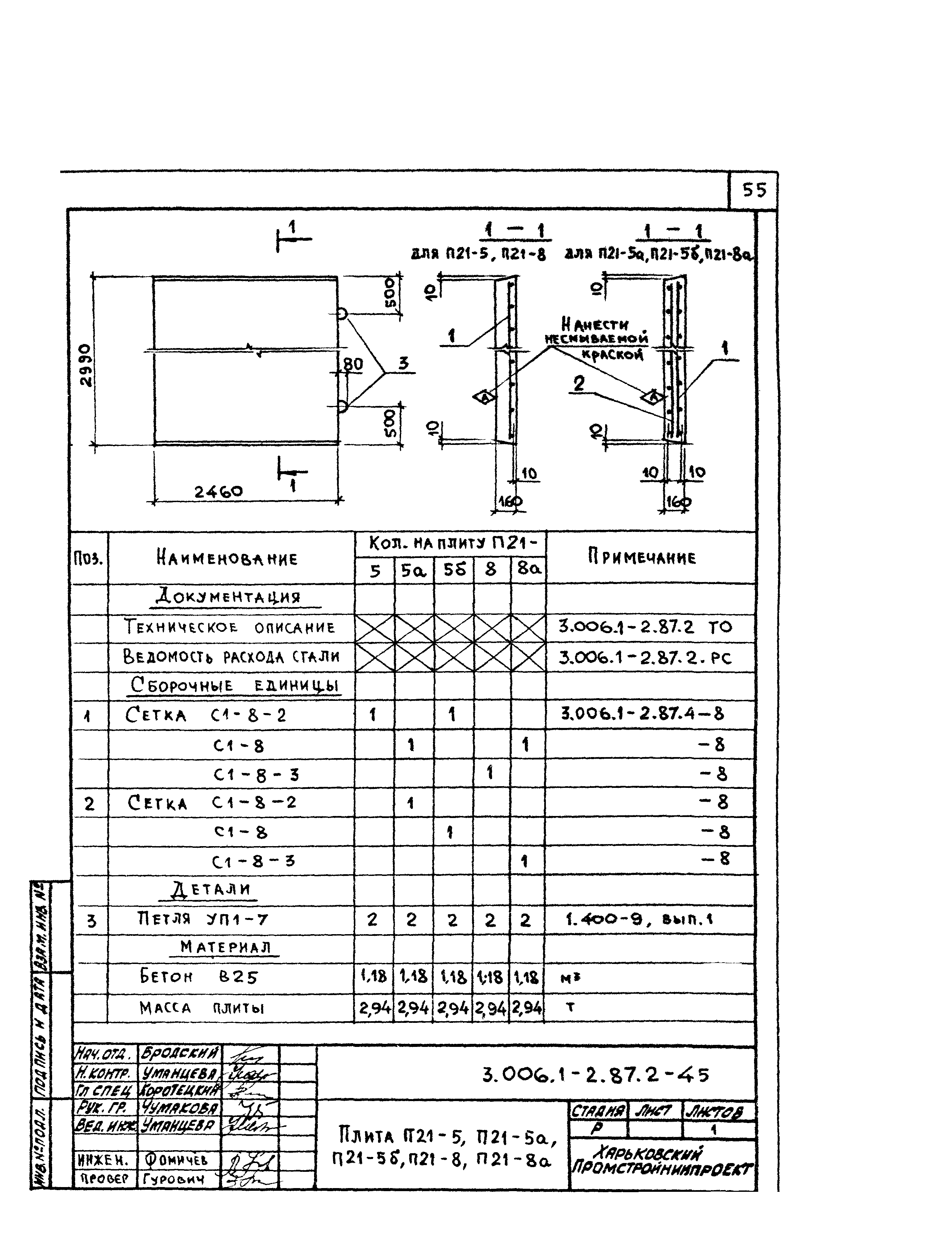 Серия 3.006.1-2.87