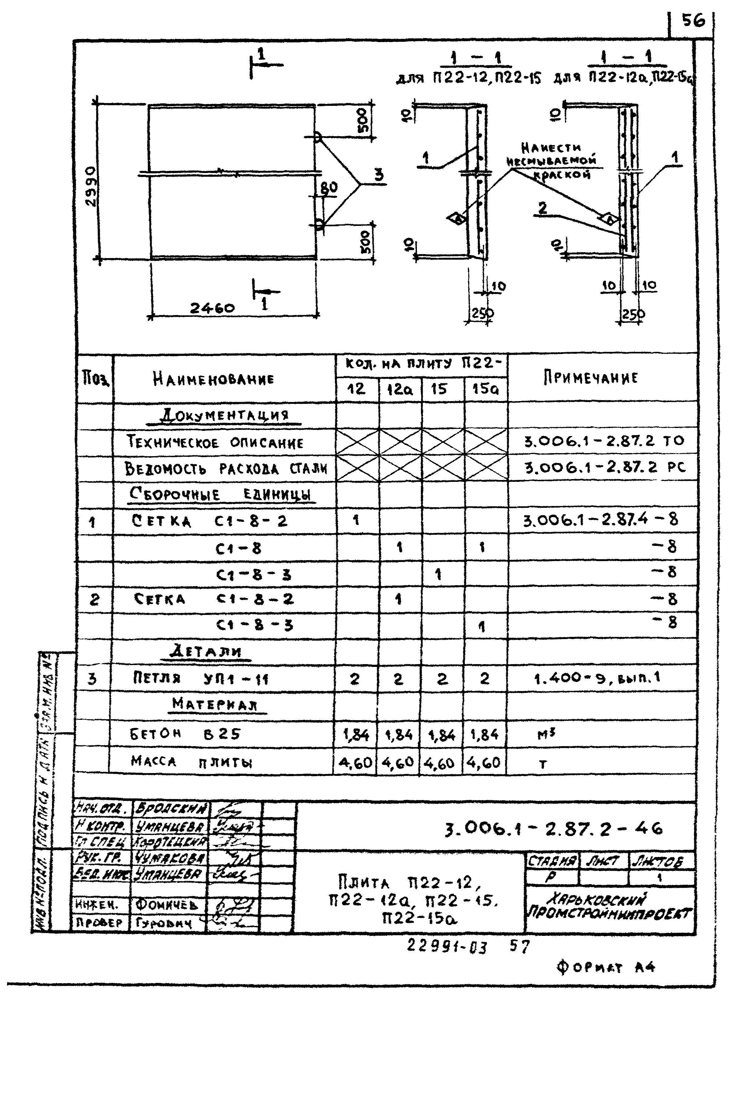 Серия 3.006.1-2.87