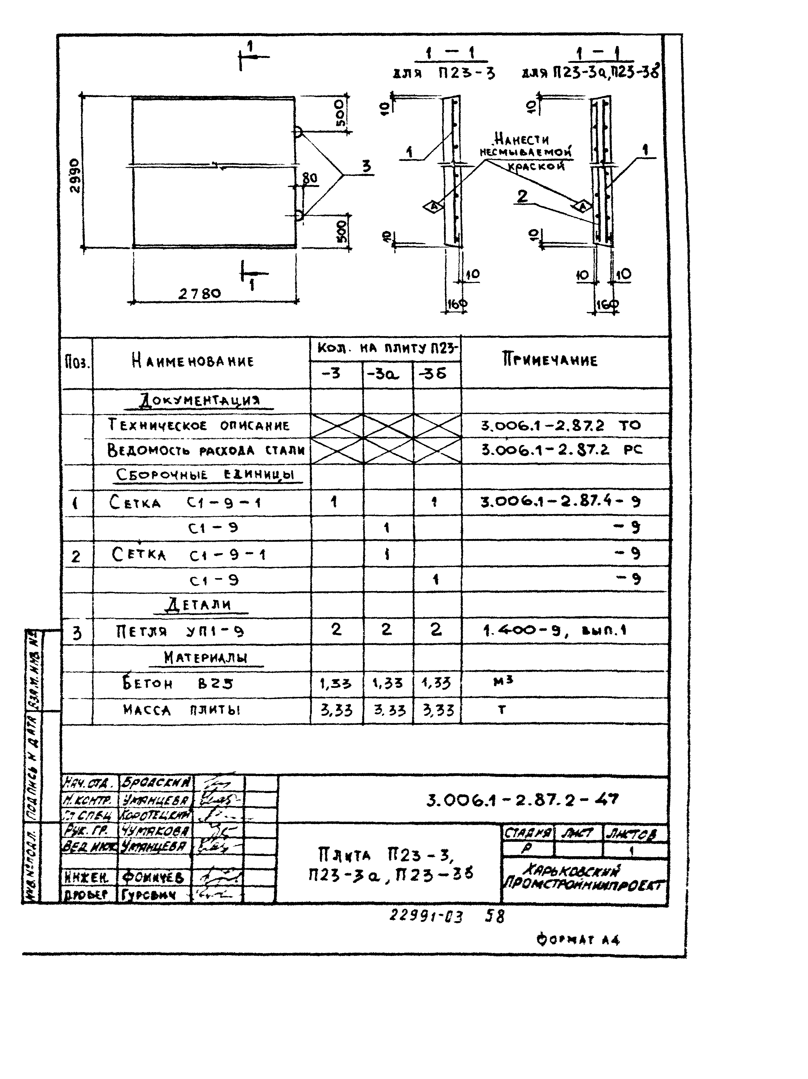 Серия 3.006.1-2.87