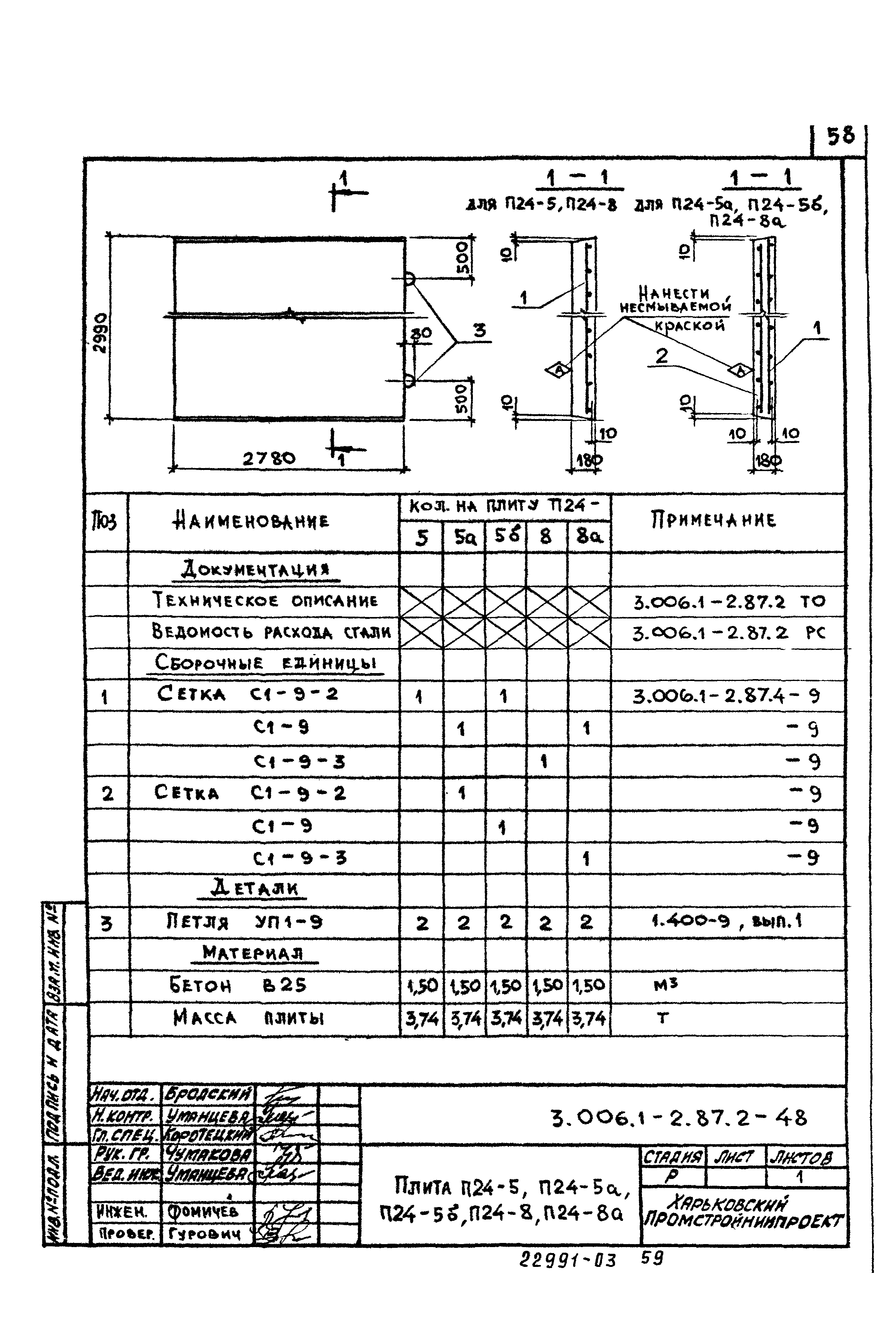 Серия 3.006.1-2.87