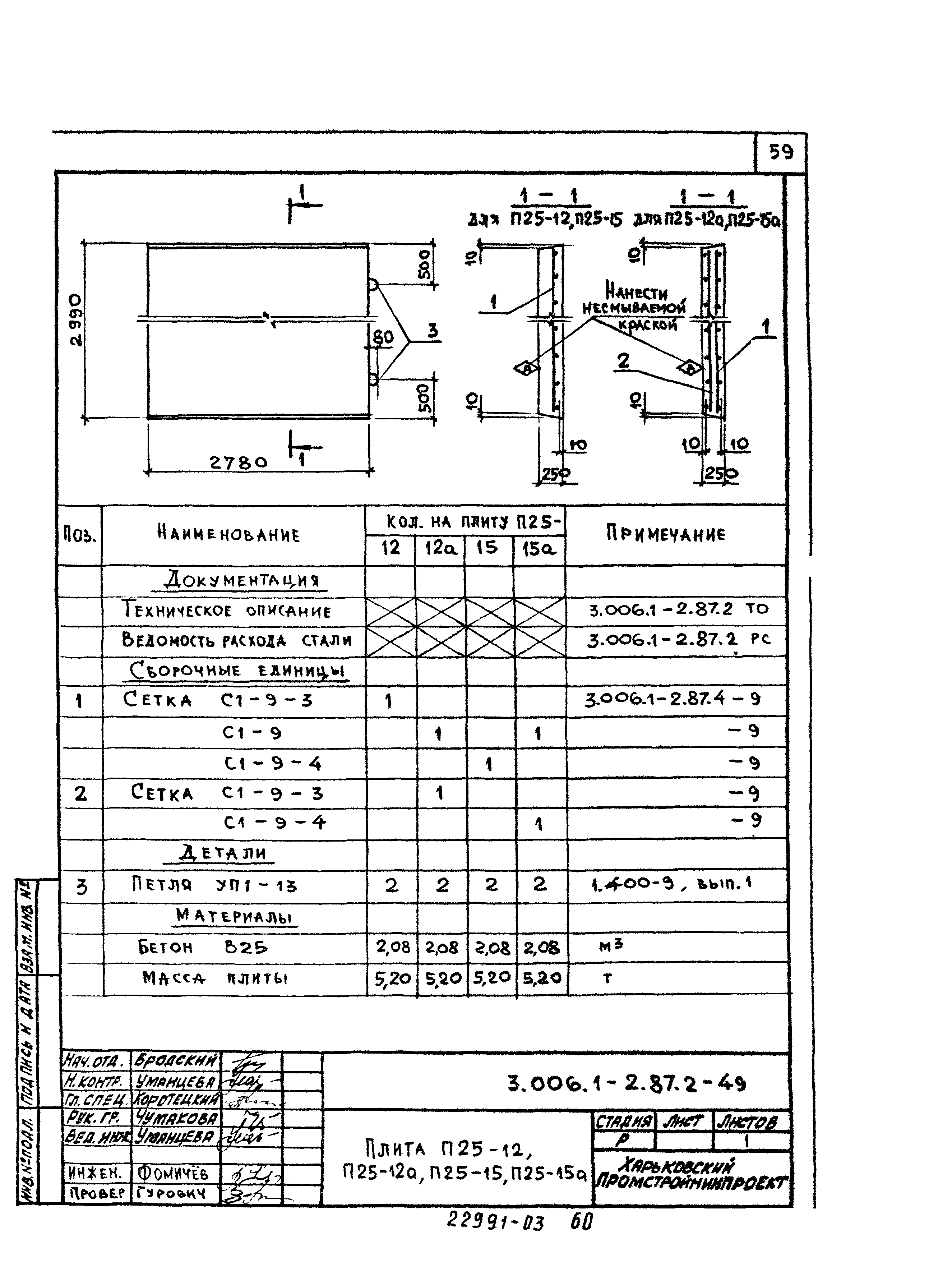 Серия 3.006.1-2.87