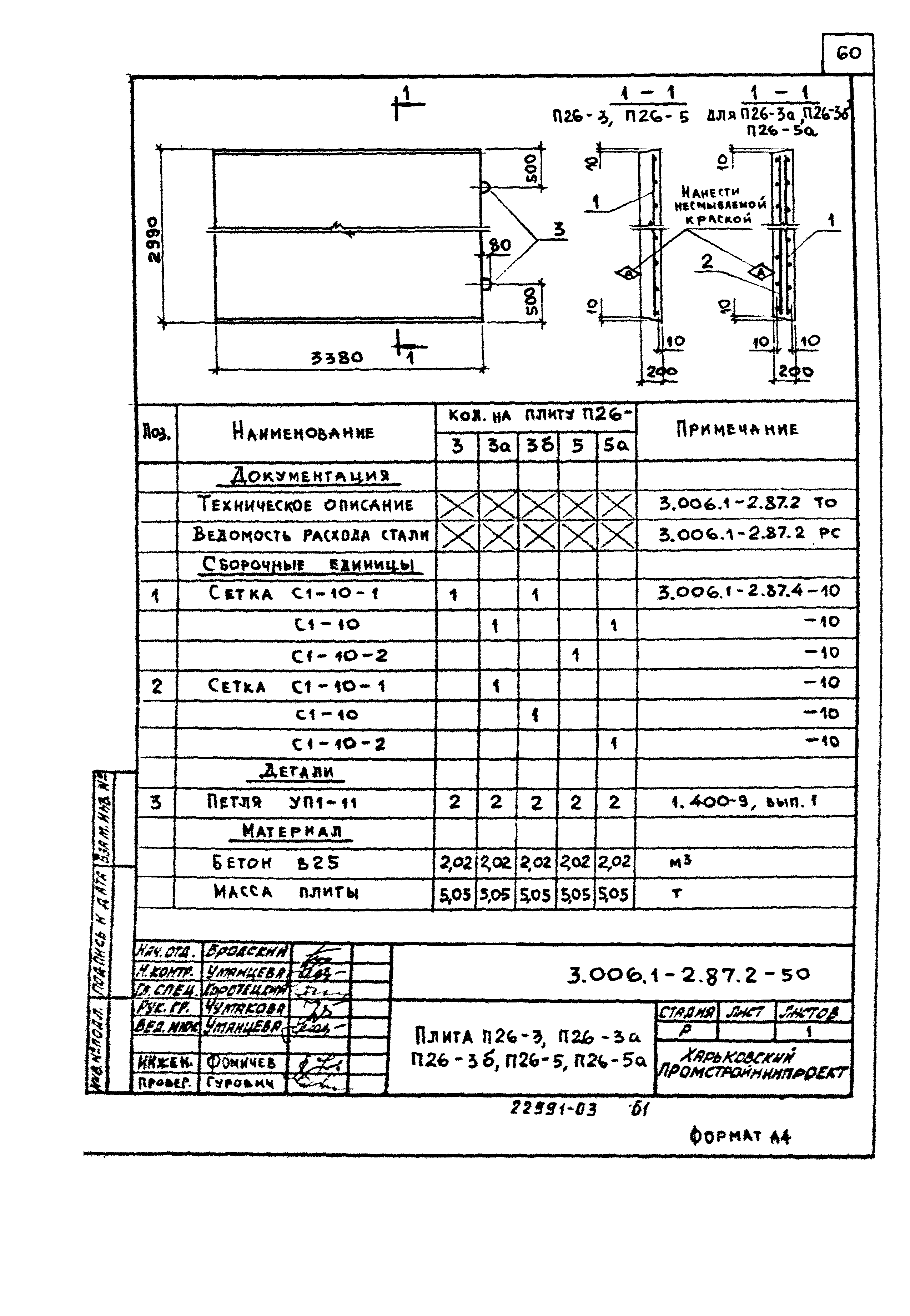 Серия 3.006.1-2.87