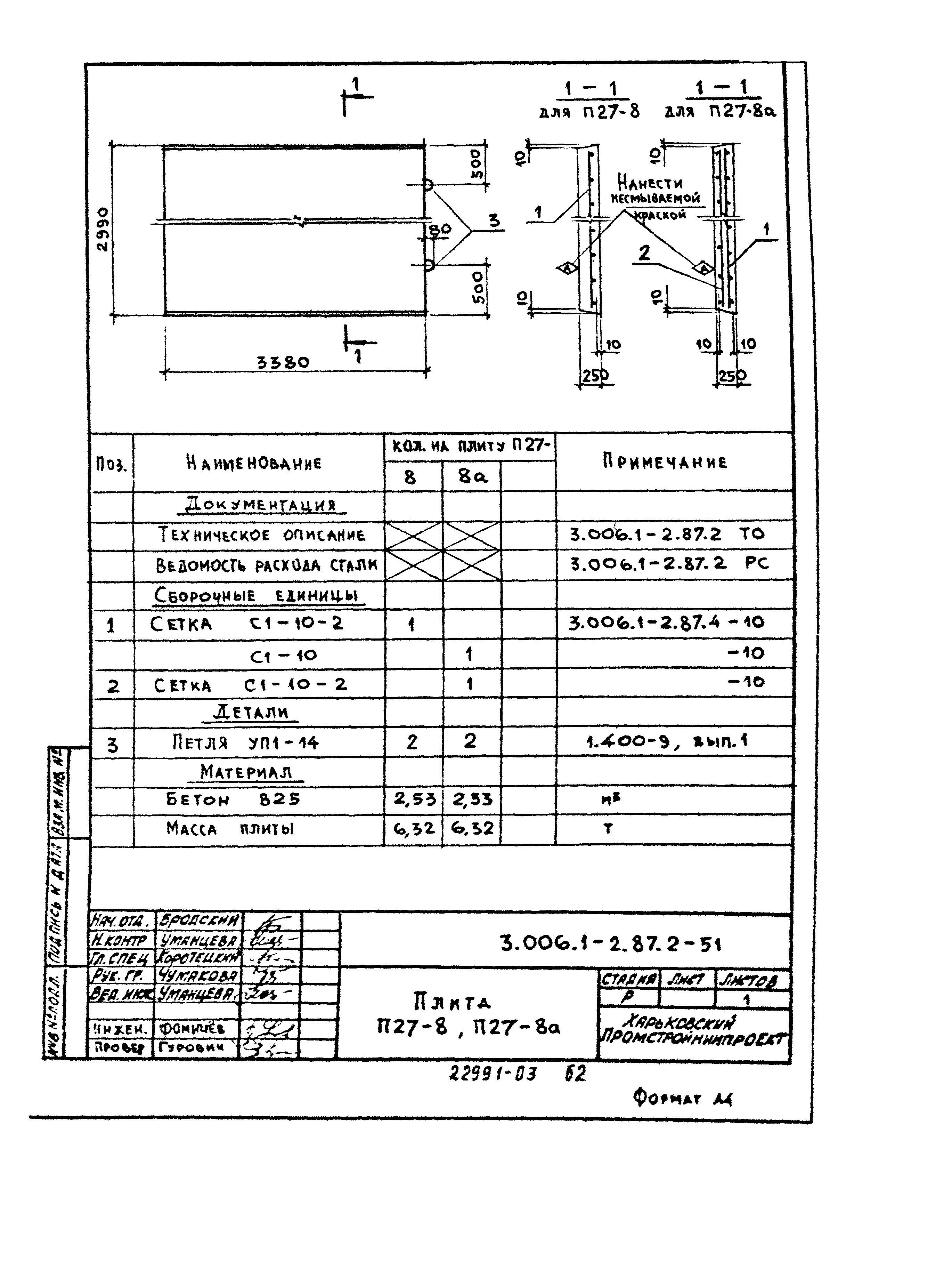 Серия 3.006.1-2.87