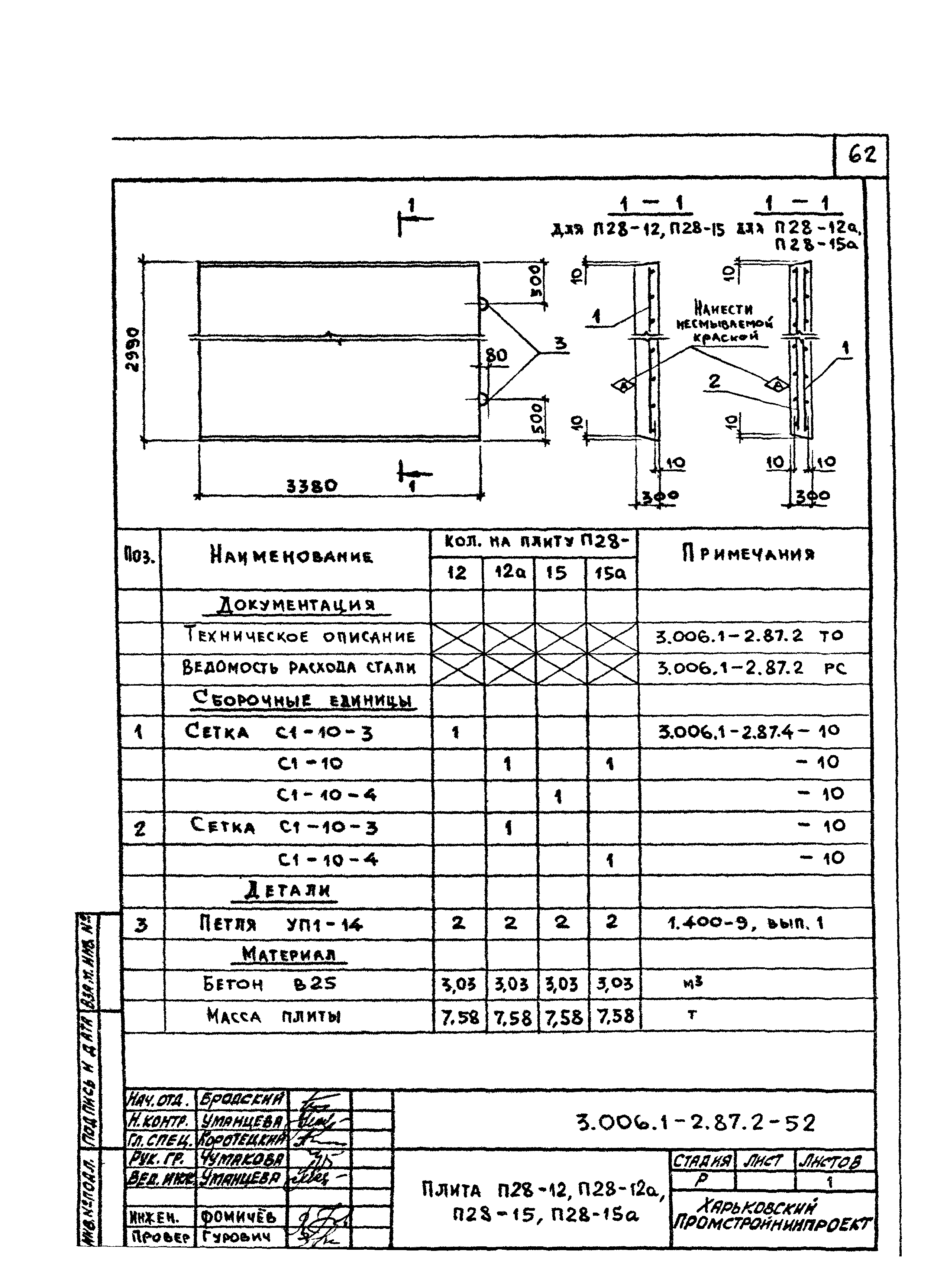 Серия 3.006.1-2.87