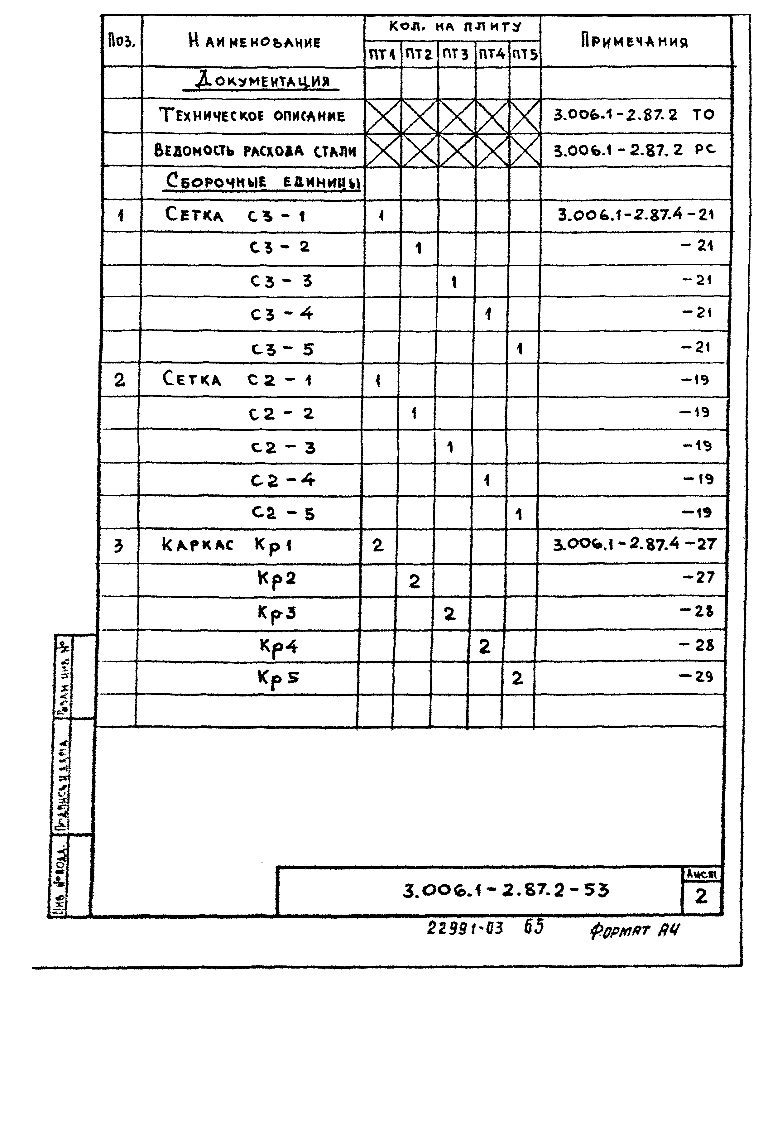 Серия 3.006.1-2.87